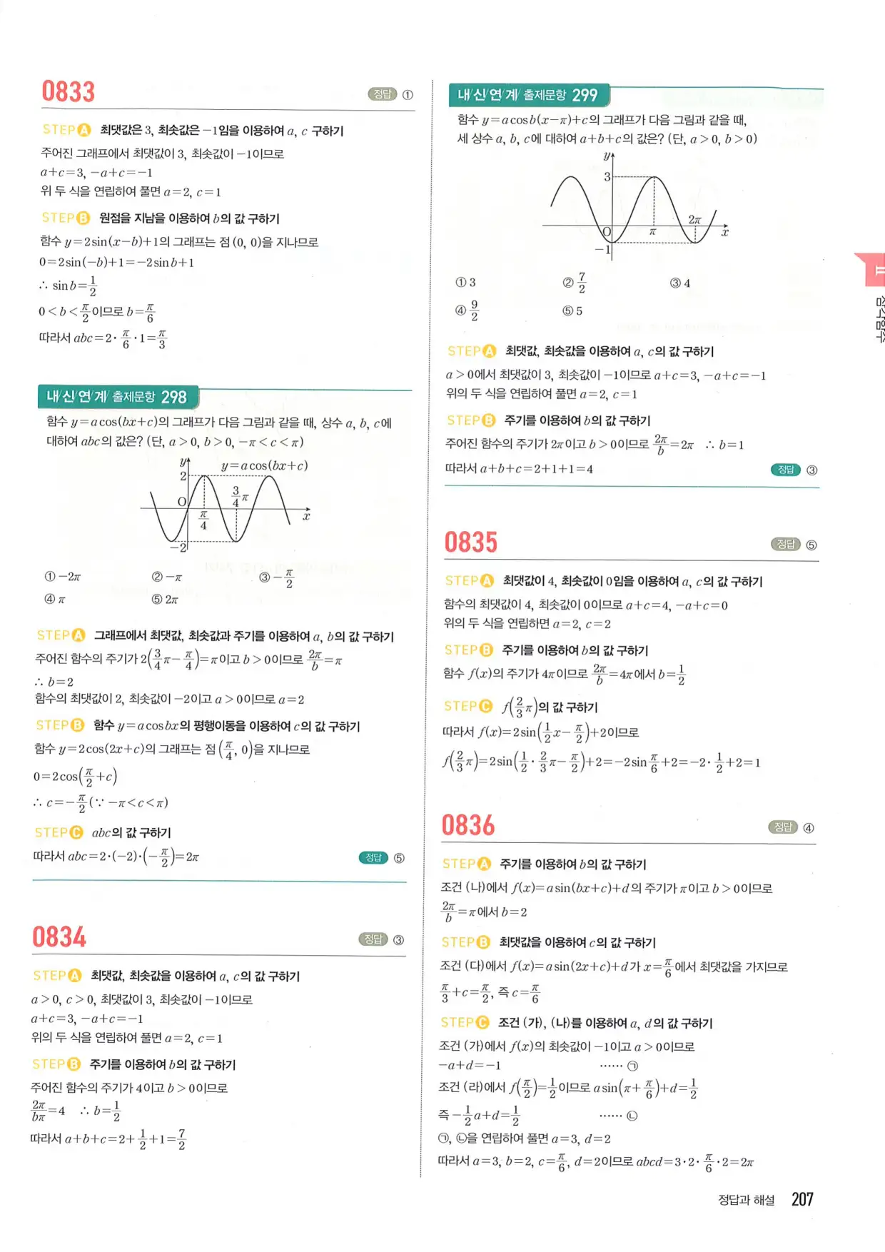 마플 시너지 수학1 답지 207페이지