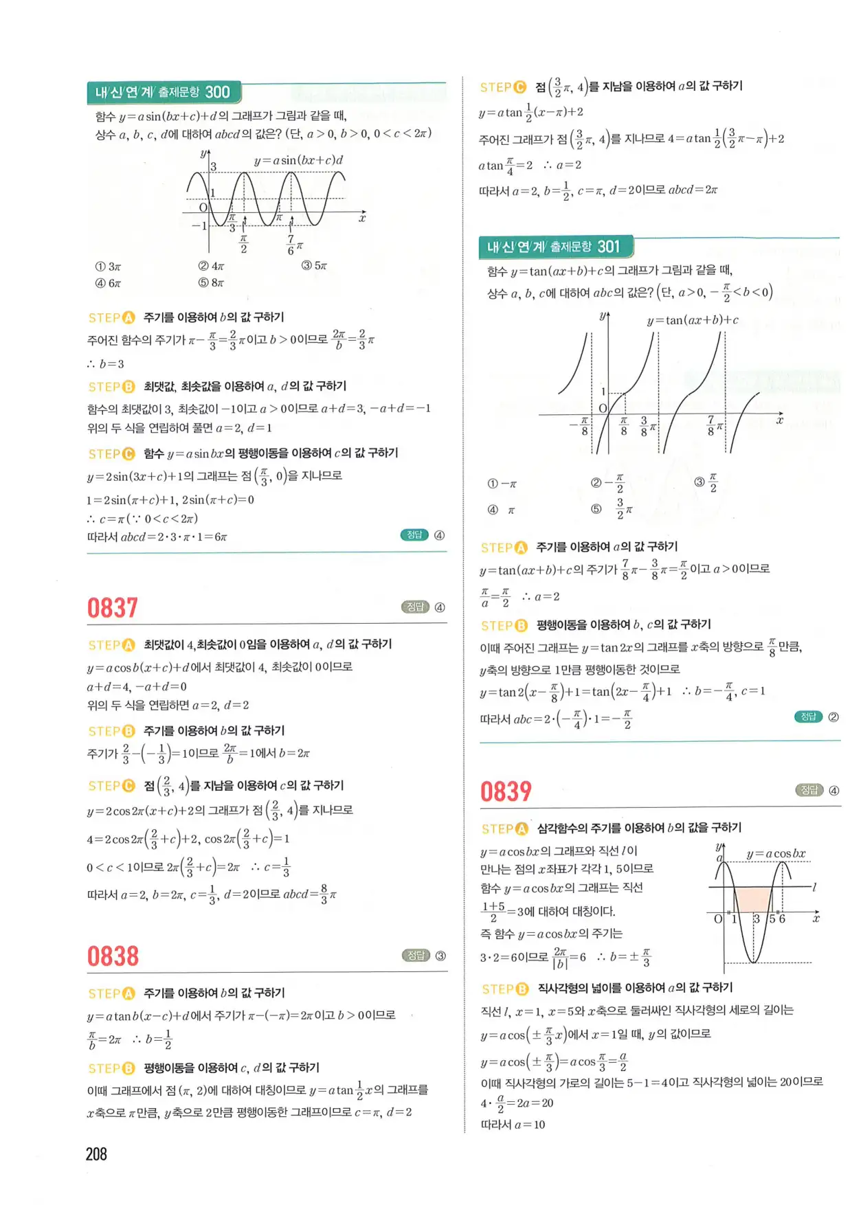 마플 시너지 수학1 답지 208페이지