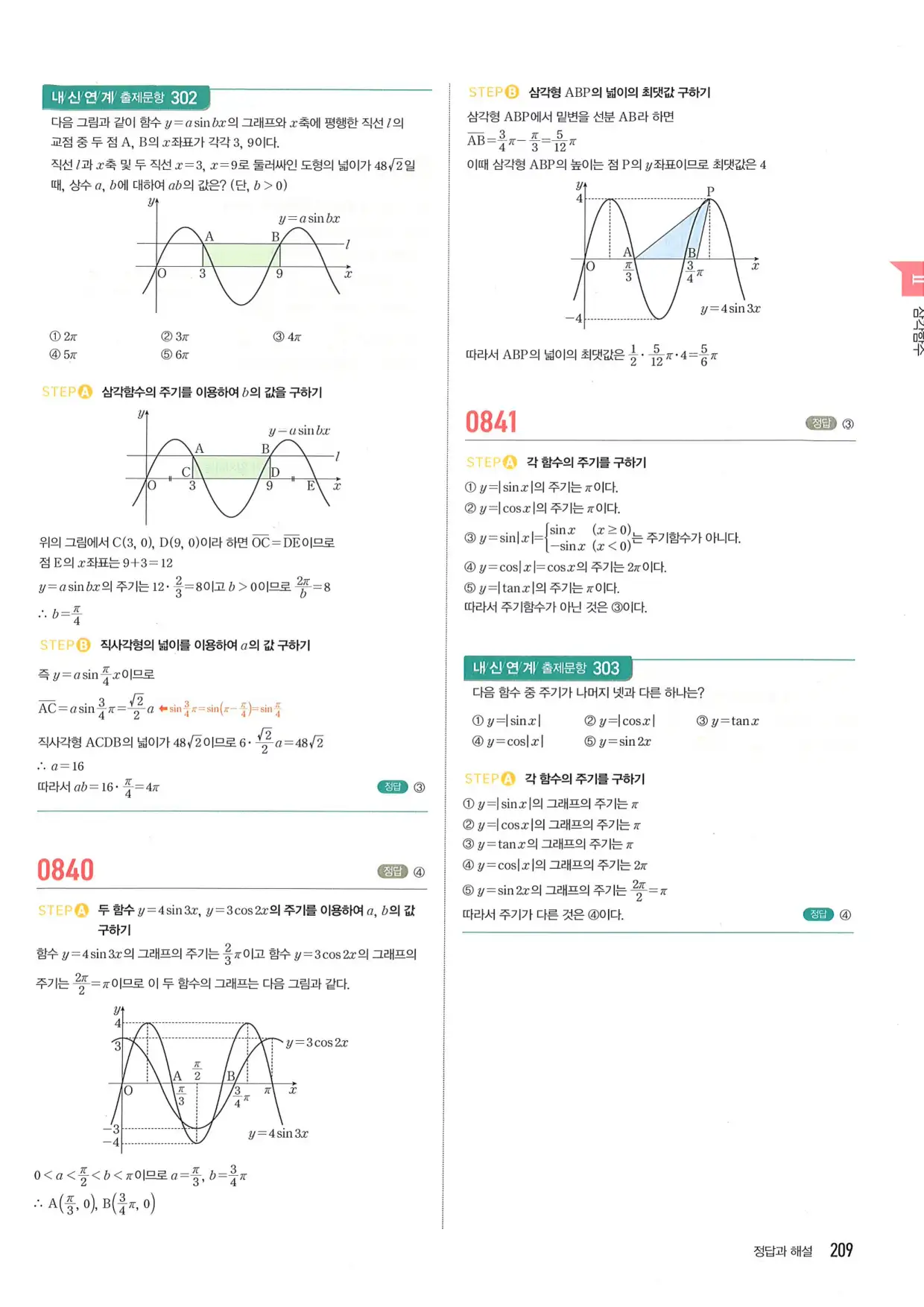 마플 시너지 수학1 답지 209페이지