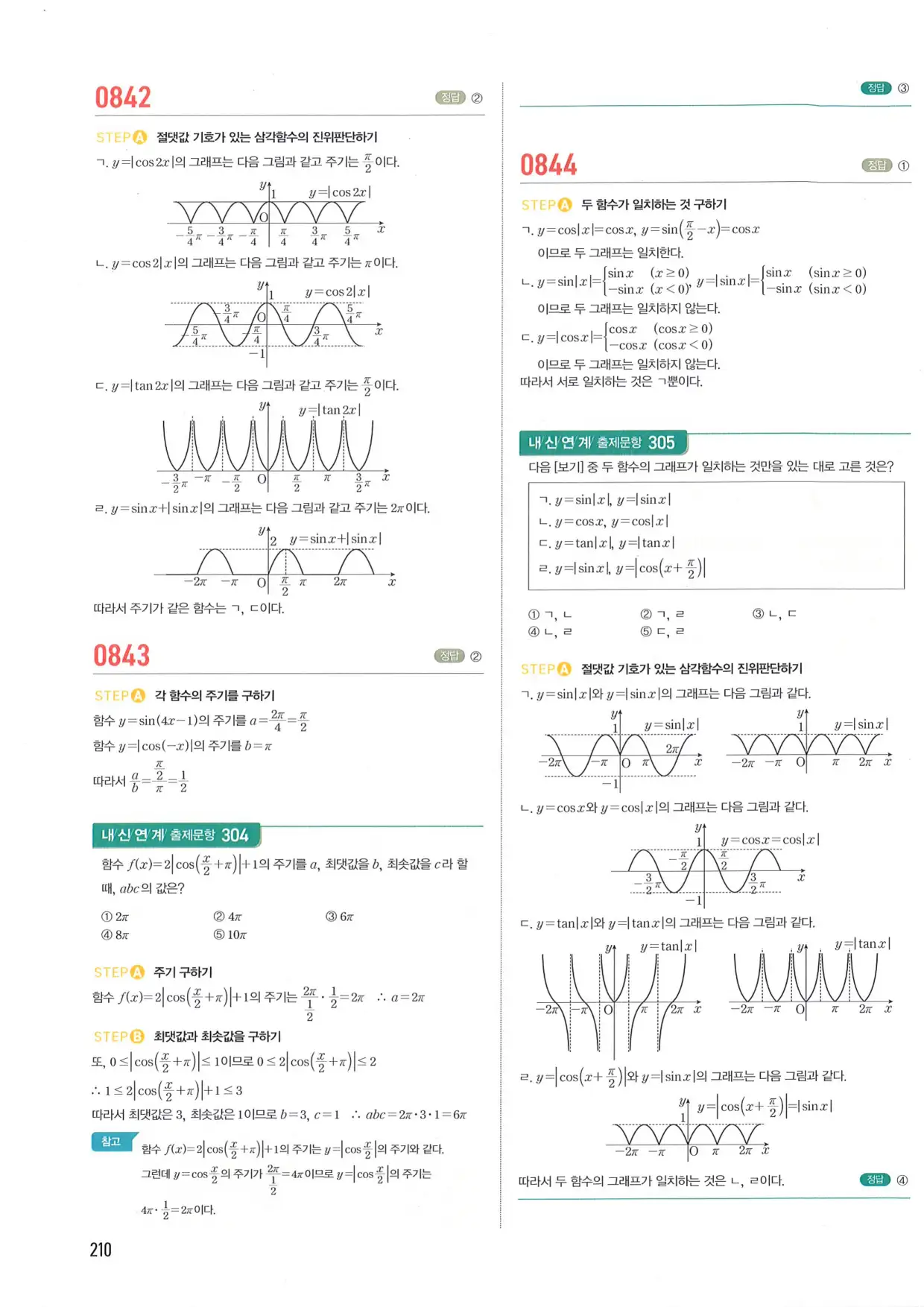 마플 시너지 수학1 답지 210페이지
