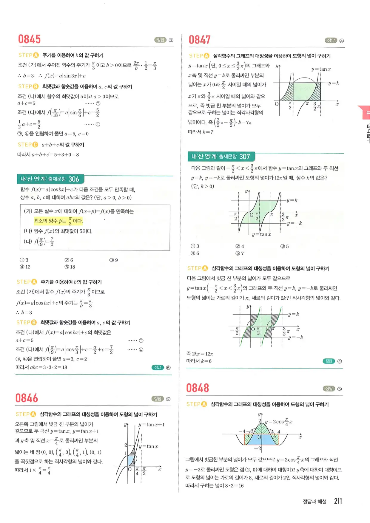 마플 시너지 수학1 답지 211페이지