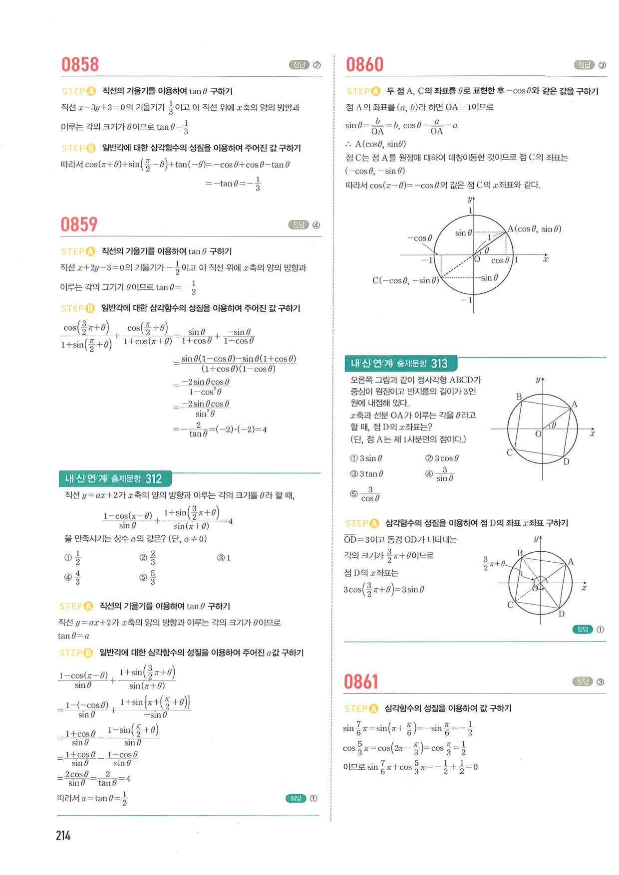 마플 시너지 수학1 답지 214페이지