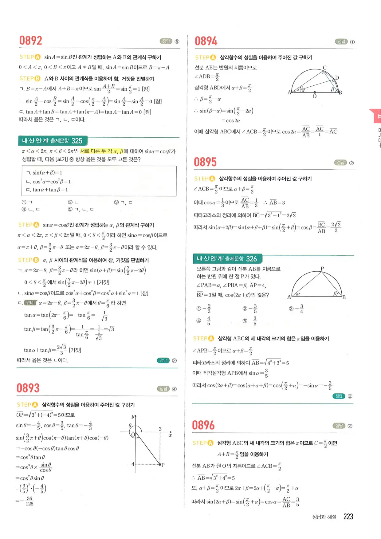 마플 시너지 수학1 답지 223페이지