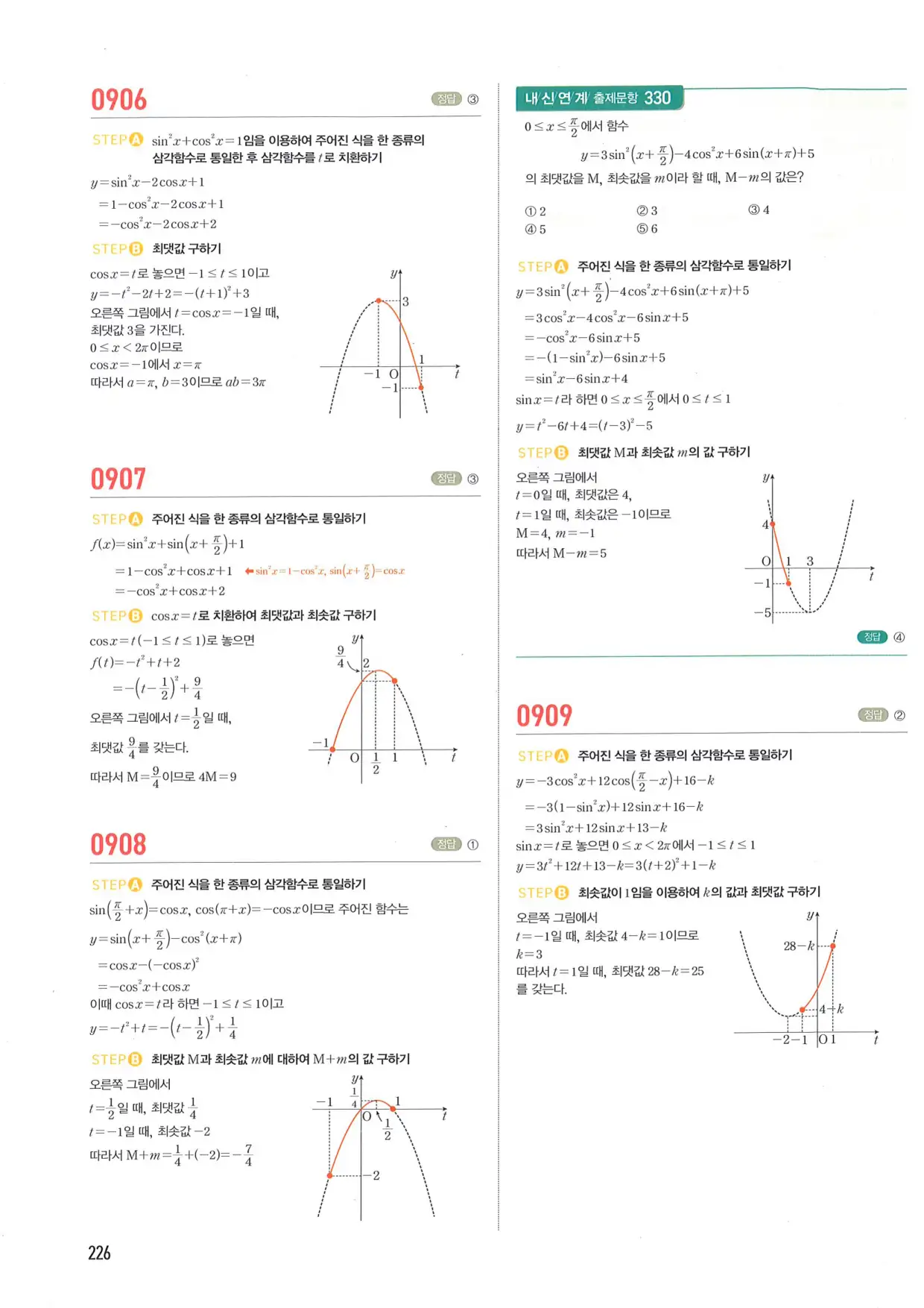마플 시너지 수학1 답지 226페이지