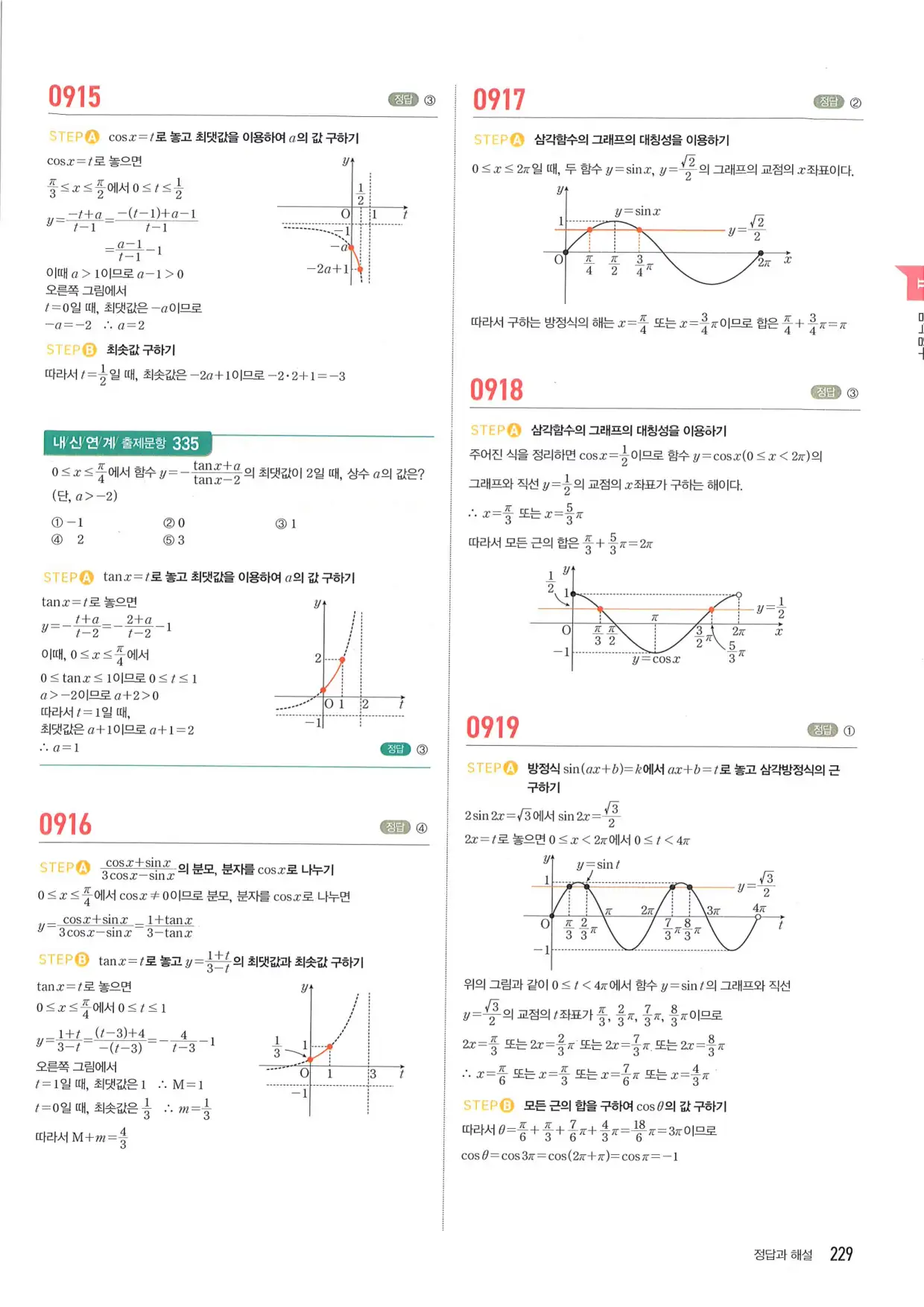 마플 시너지 수학1 답지 229페이지