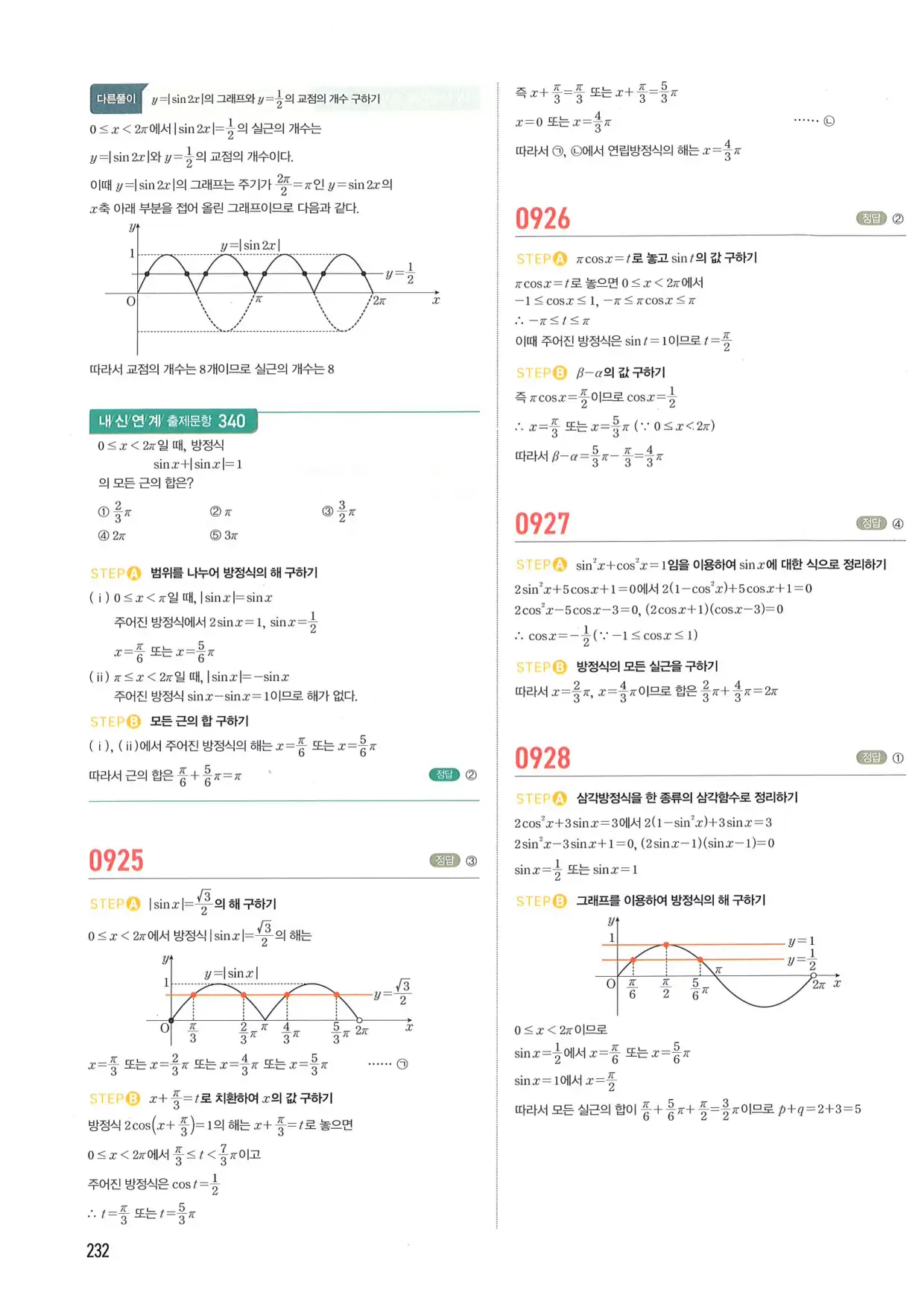 마플 시너지 수학1 답지 232페이지