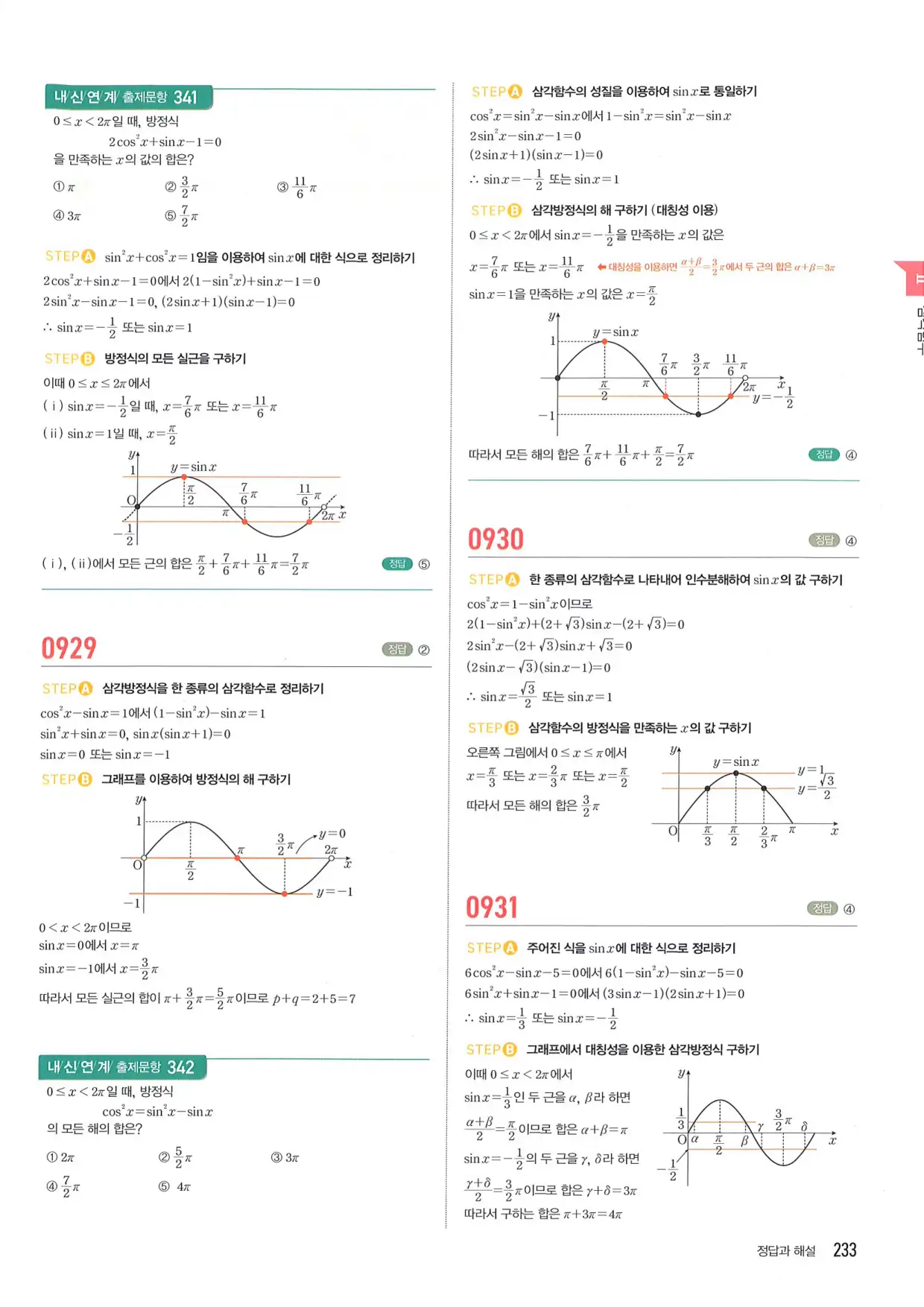 마플 시너지 수학1 답지 233페이지