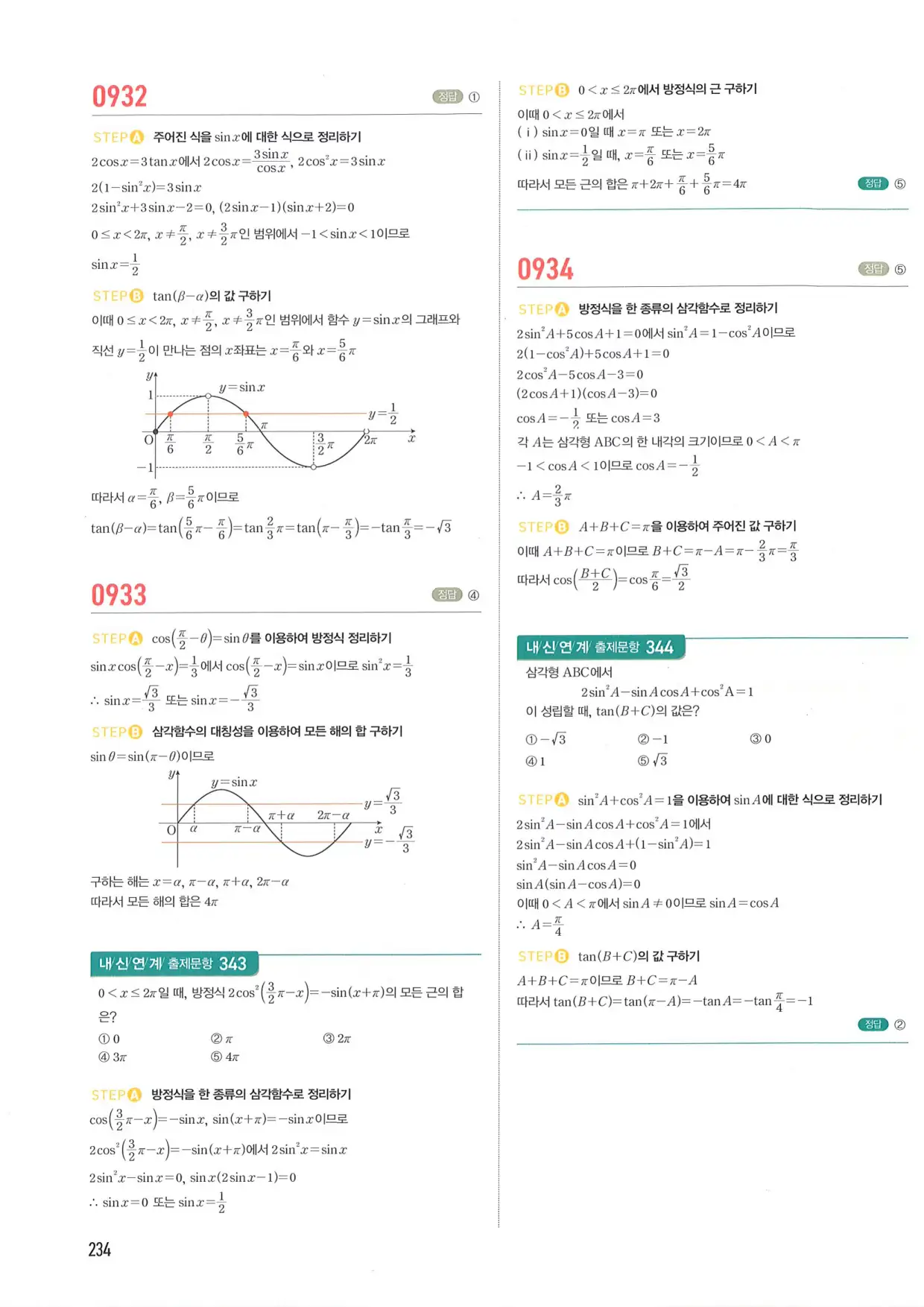 마플 시너지 수학1 답지 234페이지