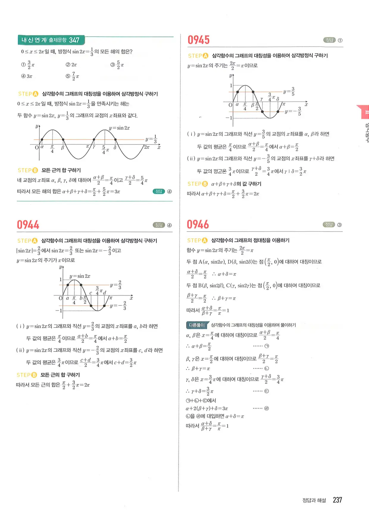 마플 시너지 수학1 답지 237페이지