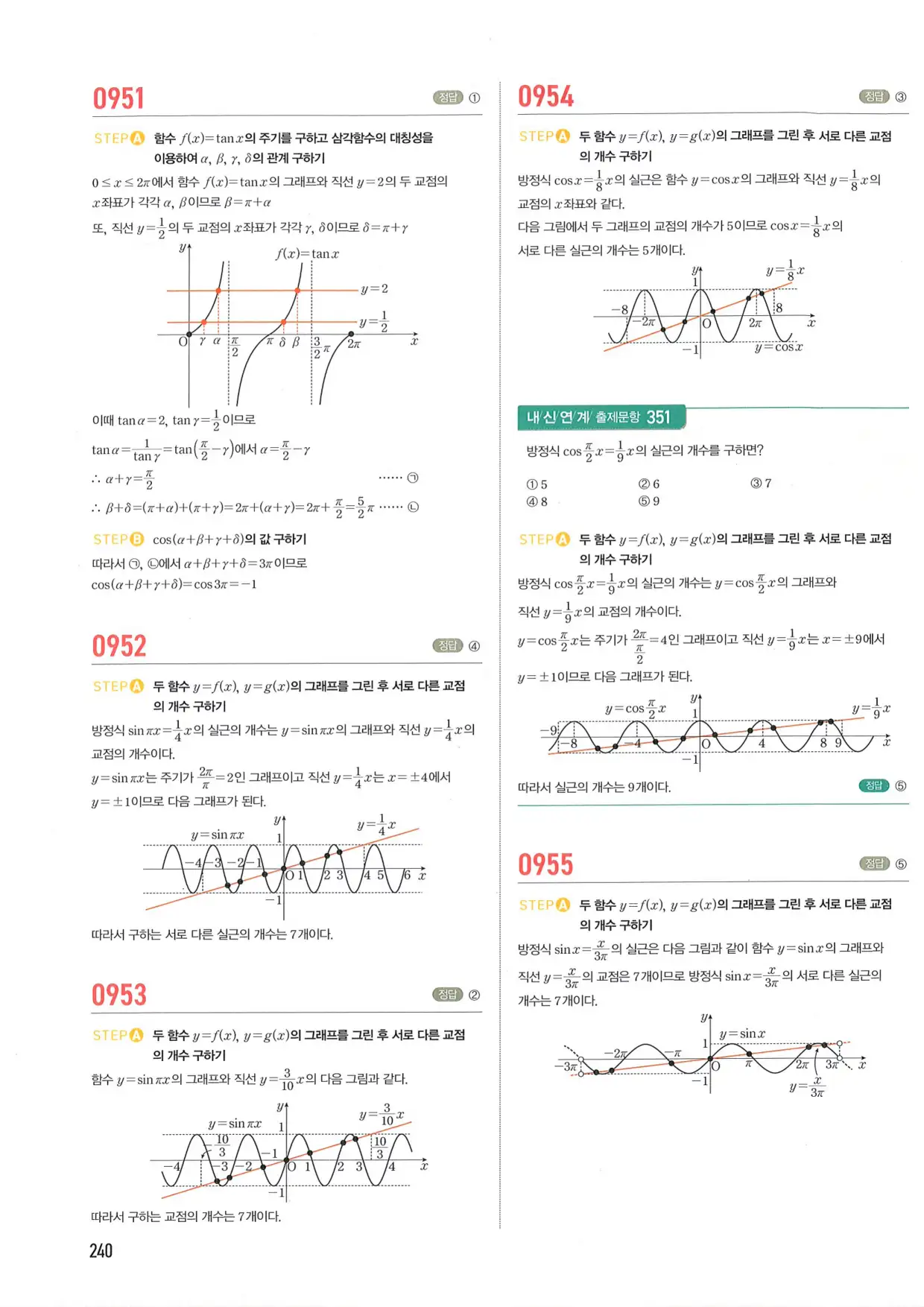 마플 시너지 수학1 답지 240페이지