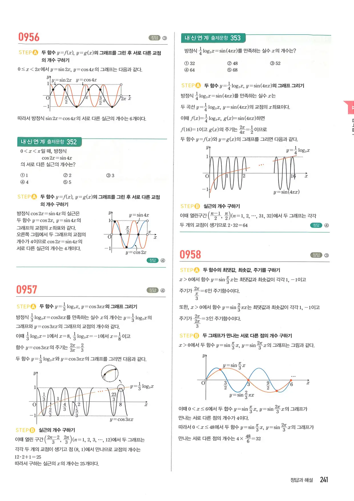 마플 시너지 수학1 답지 241페이지