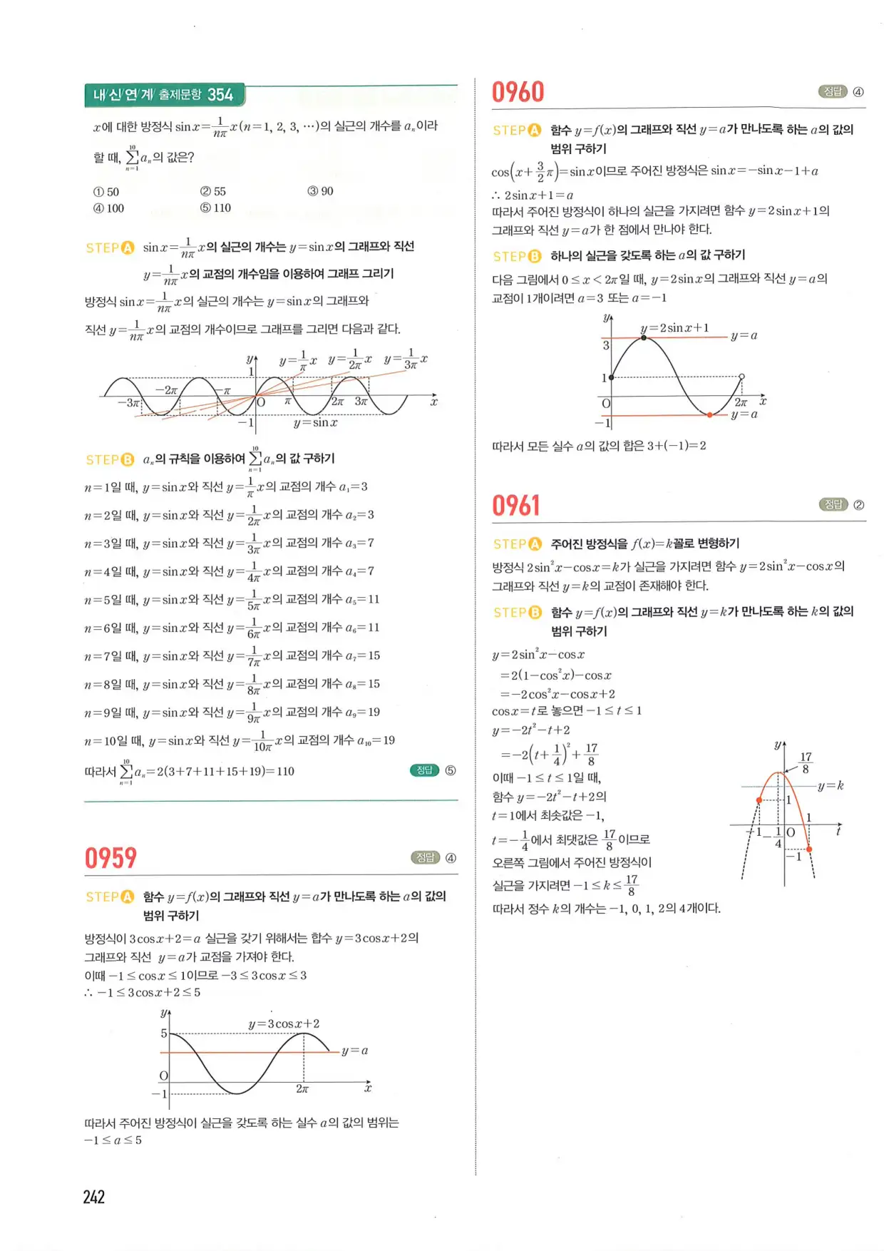 마플 시너지 수학1 답지 242페이지