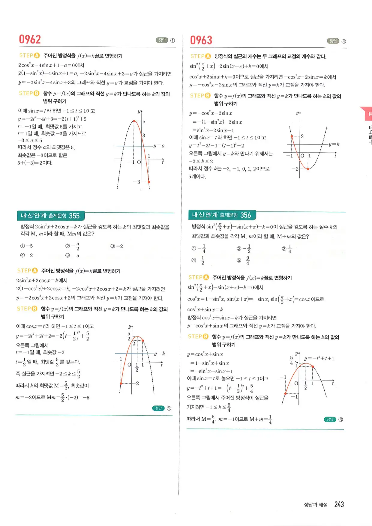 마플 시너지 수학1 답지 243페이지