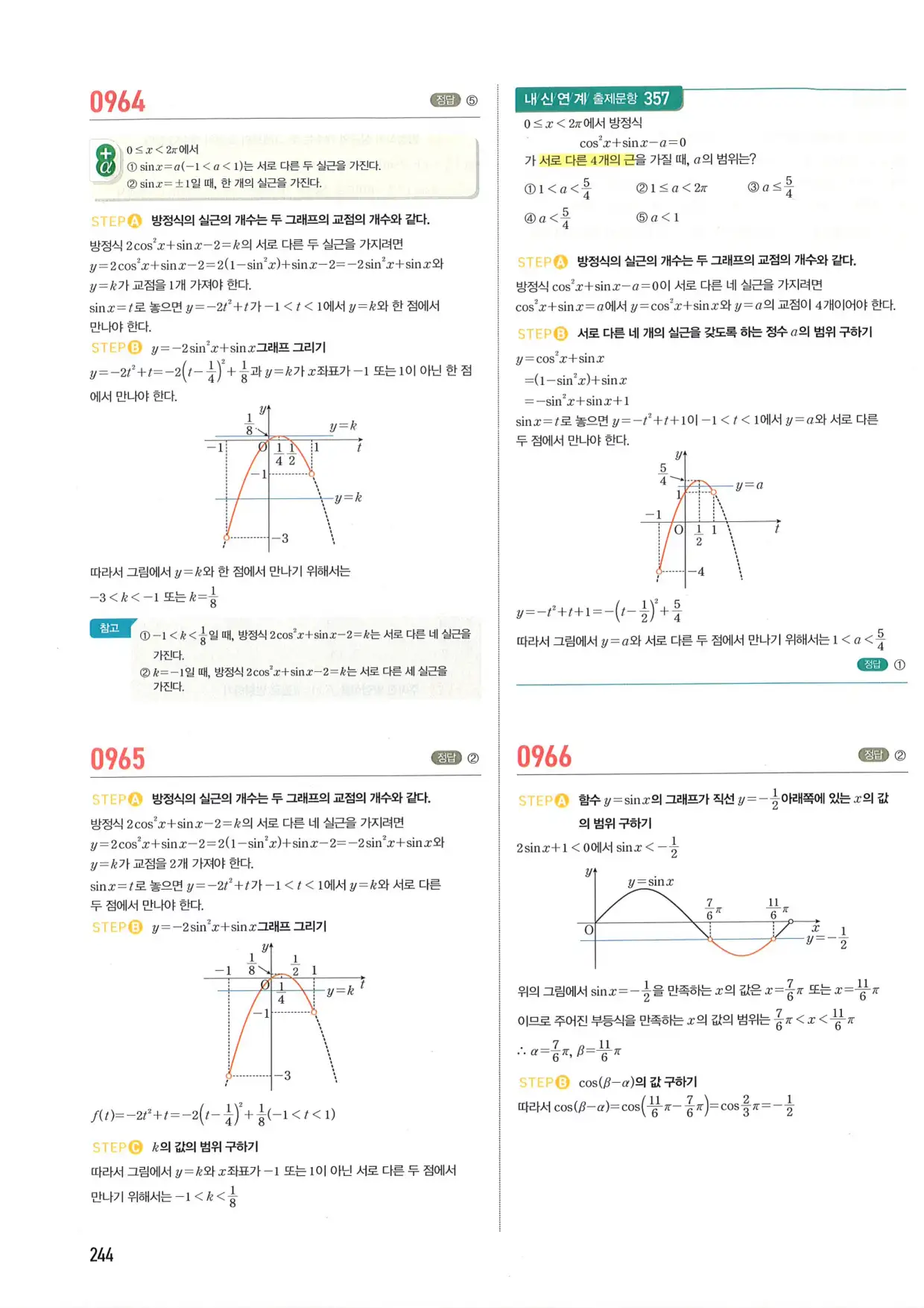 마플 시너지 수학1 답지 244페이지