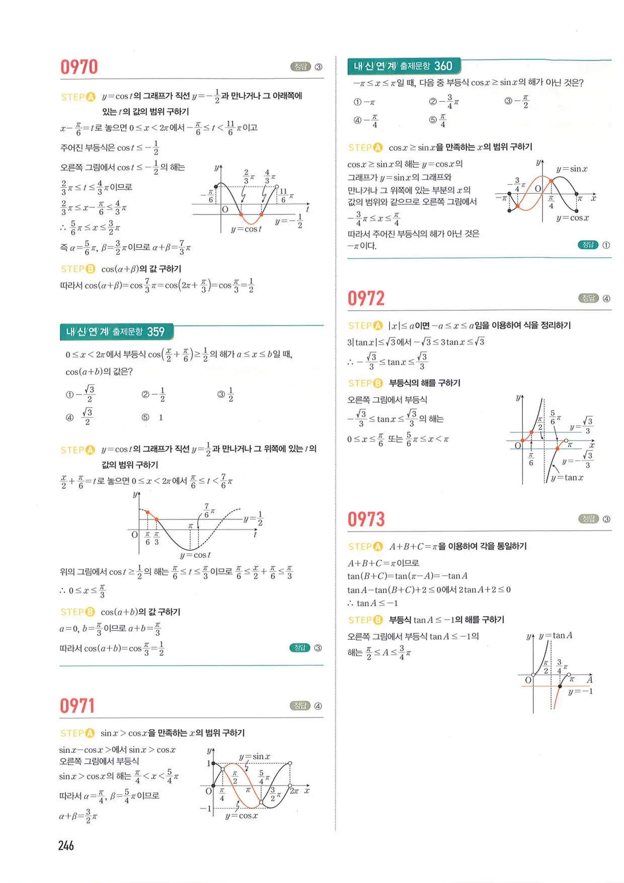 마플 시너지 수학1 답지 246페이지