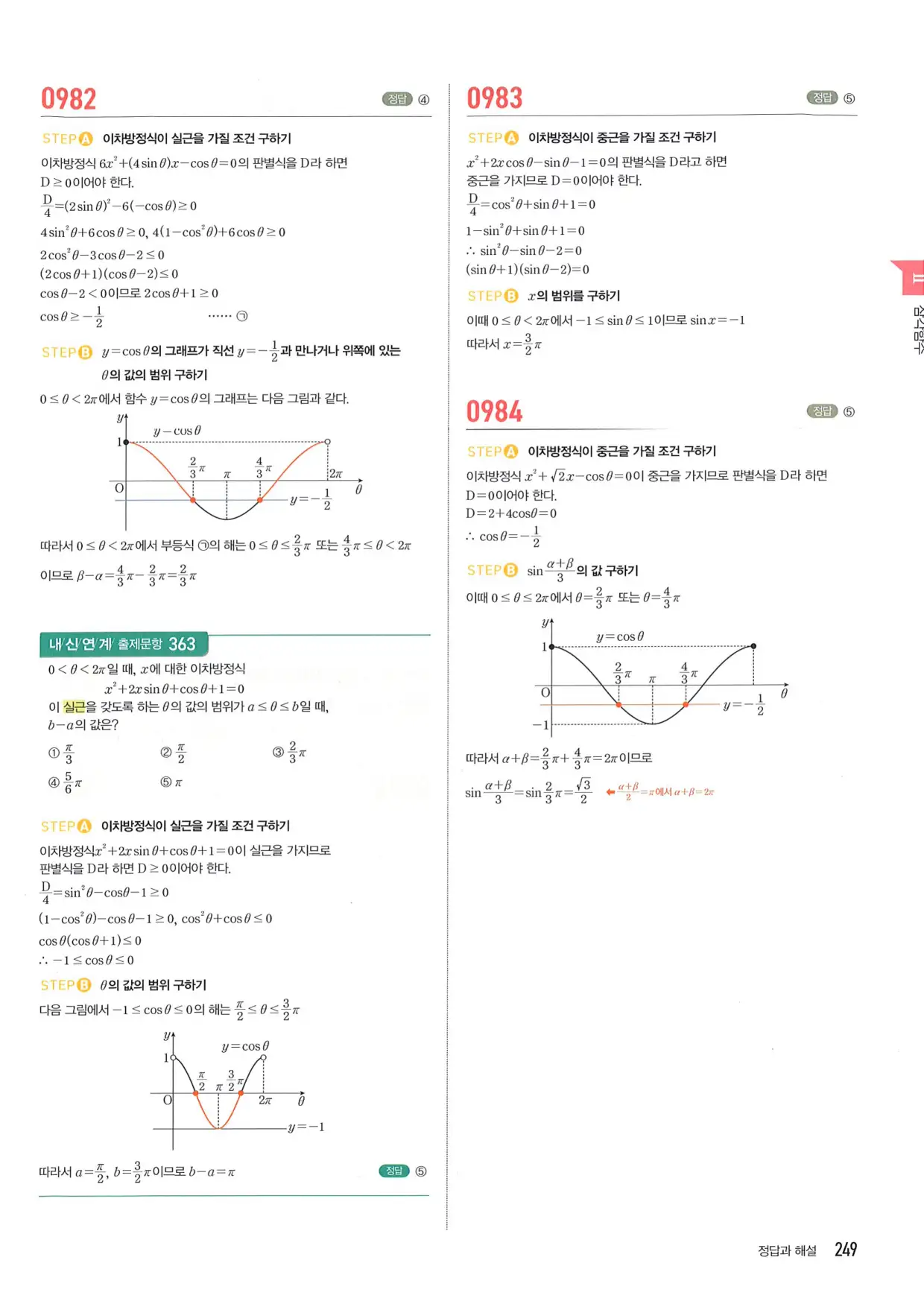 마플 시너지 수학1 답지 249페이지