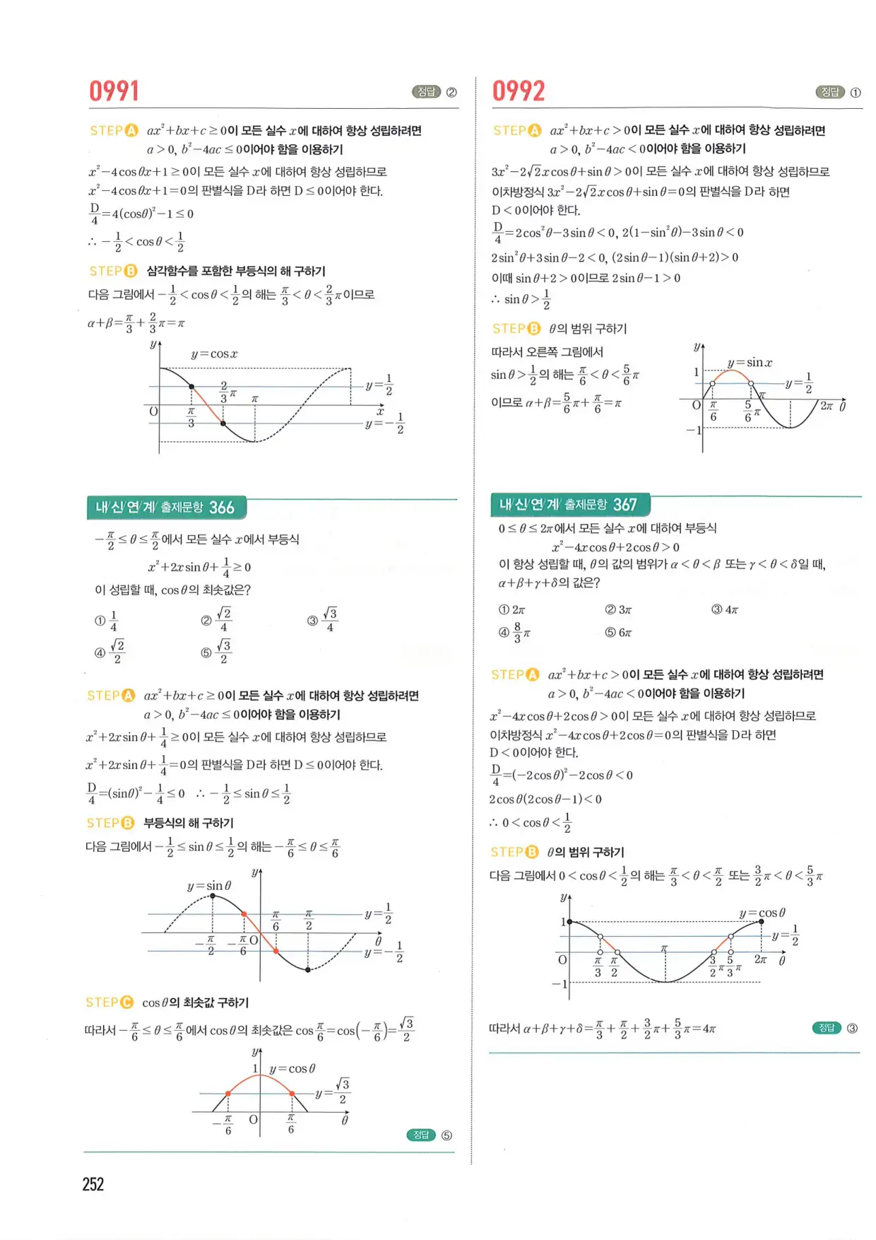 마플 시너지 수학1 답지 252페이지