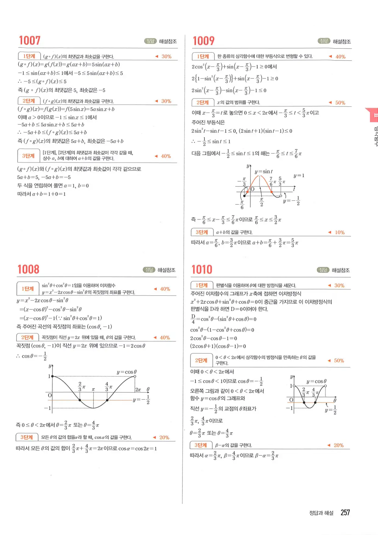 마플 시너지 수학1 답지 257페이지