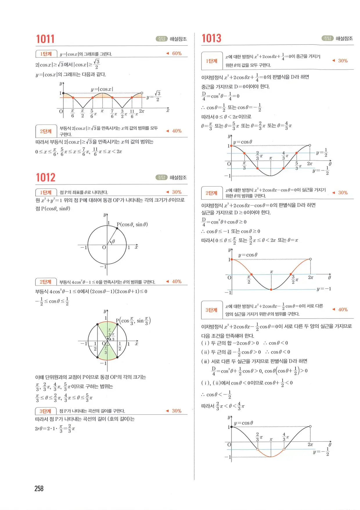 마플 시너지 수학1 답지 258페이지