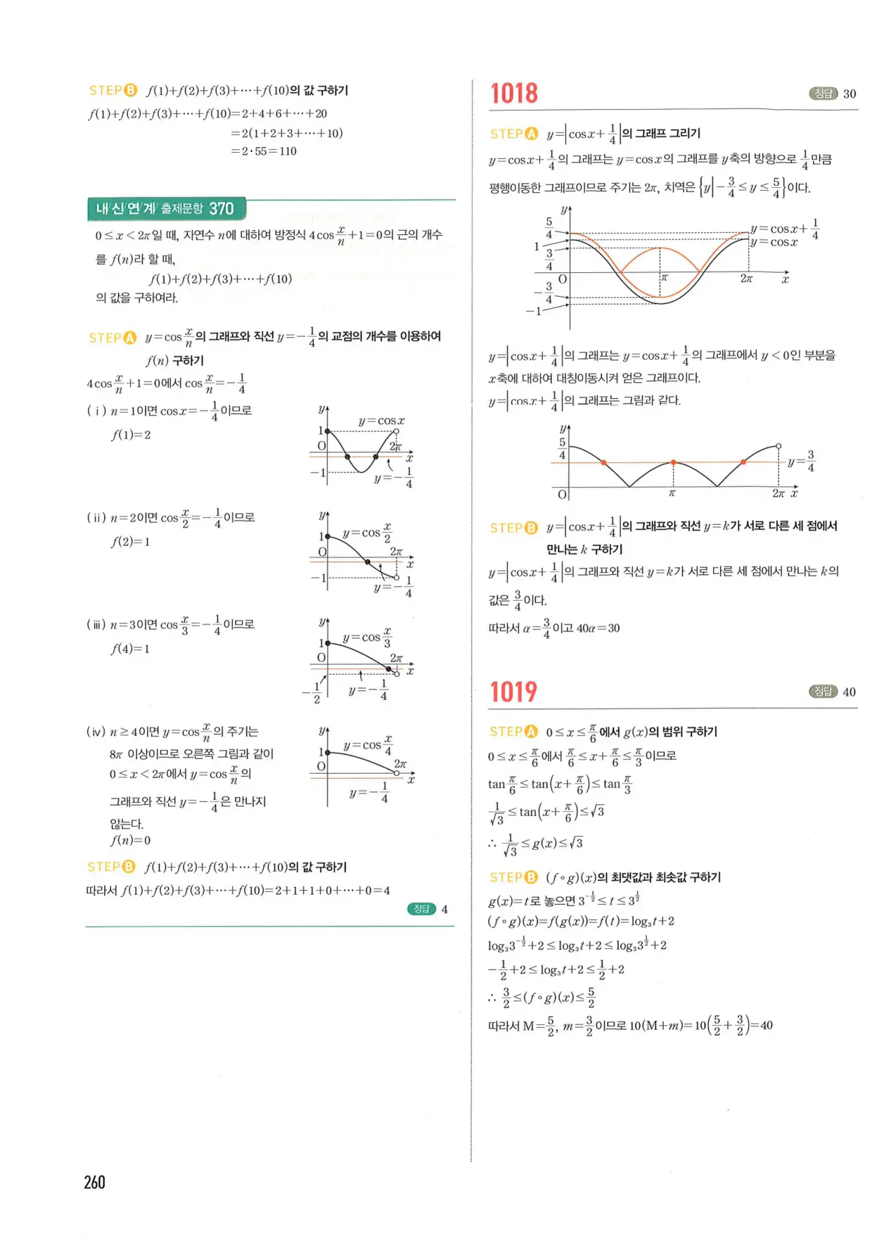 마플 시너지 수학1 답지 260페이지