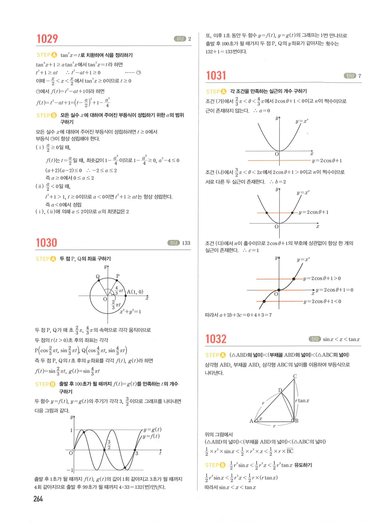 마플 시너지 수학1 답지 264페이지