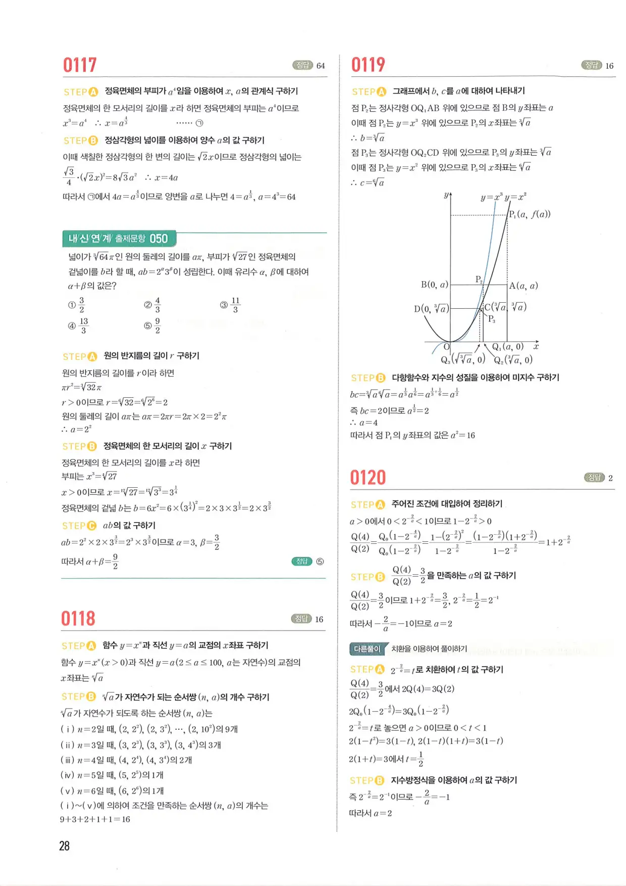 마플 시너지 수학1 답지 28페이지