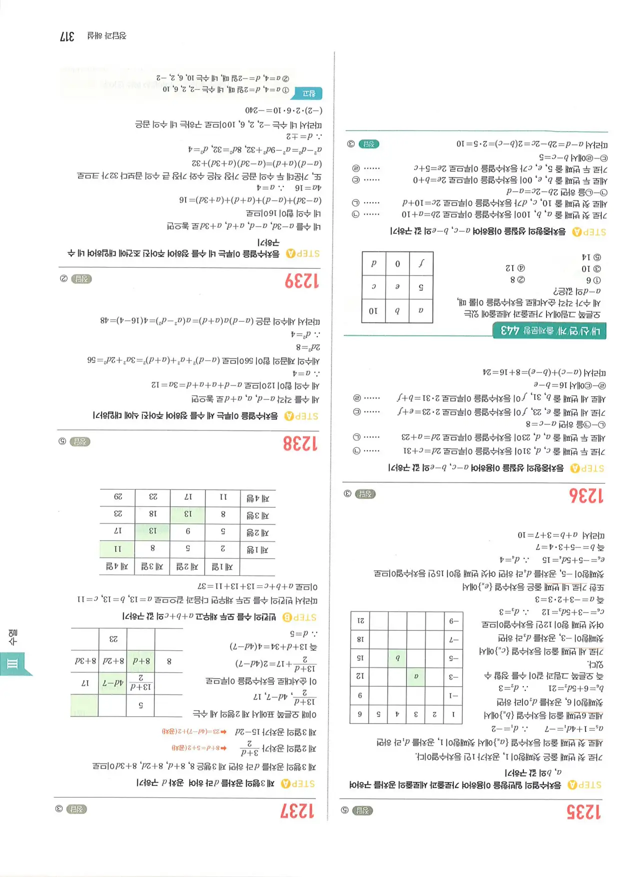 마플 시너지 수학1 답지 317페이지