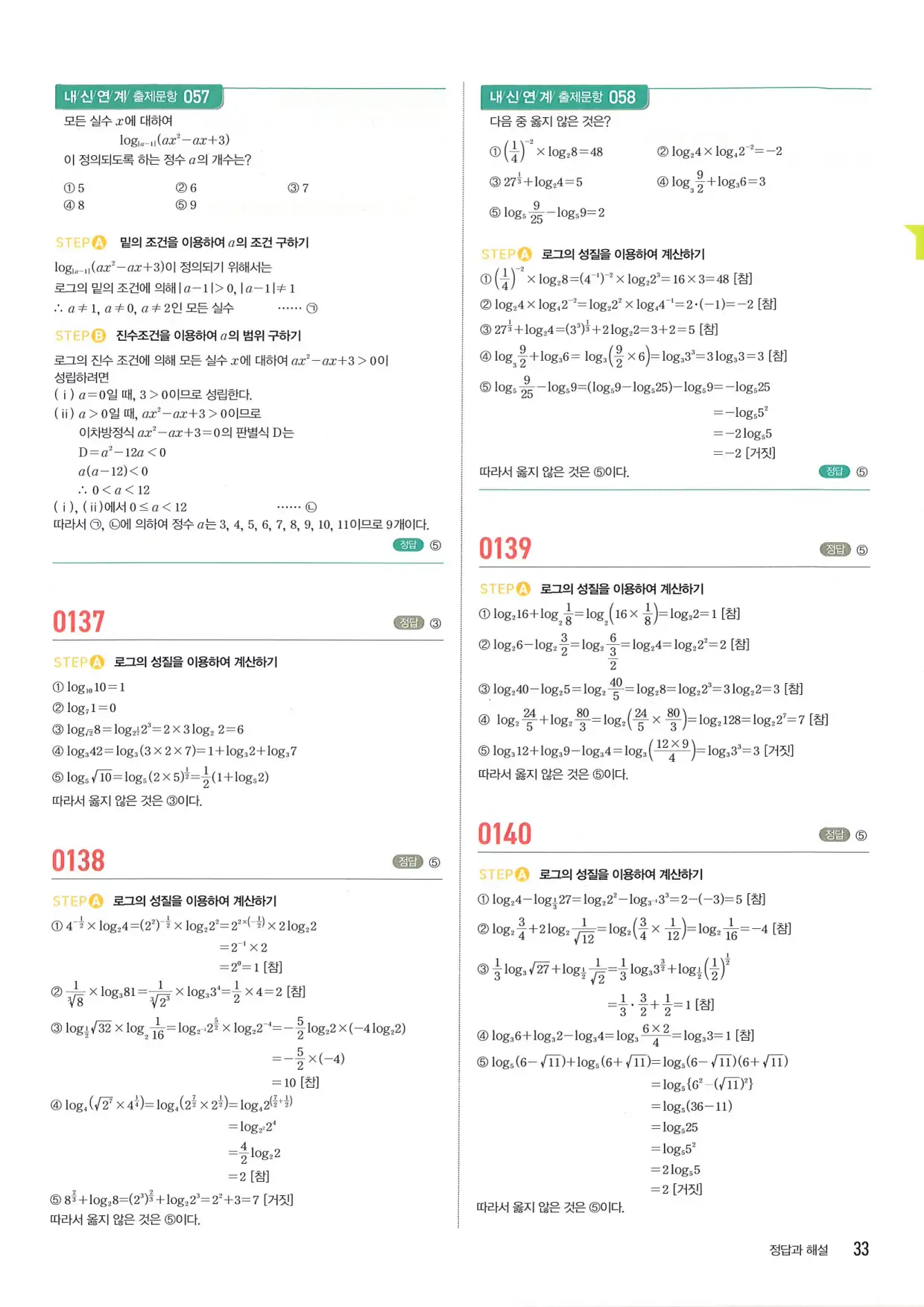 마플 시너지 수학1 답지 33페이지