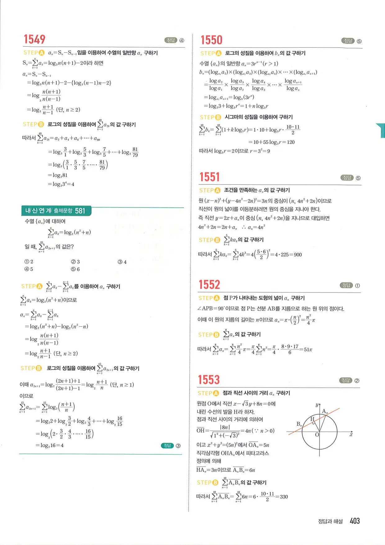 마플 시너지 수학1 답지 403페이지