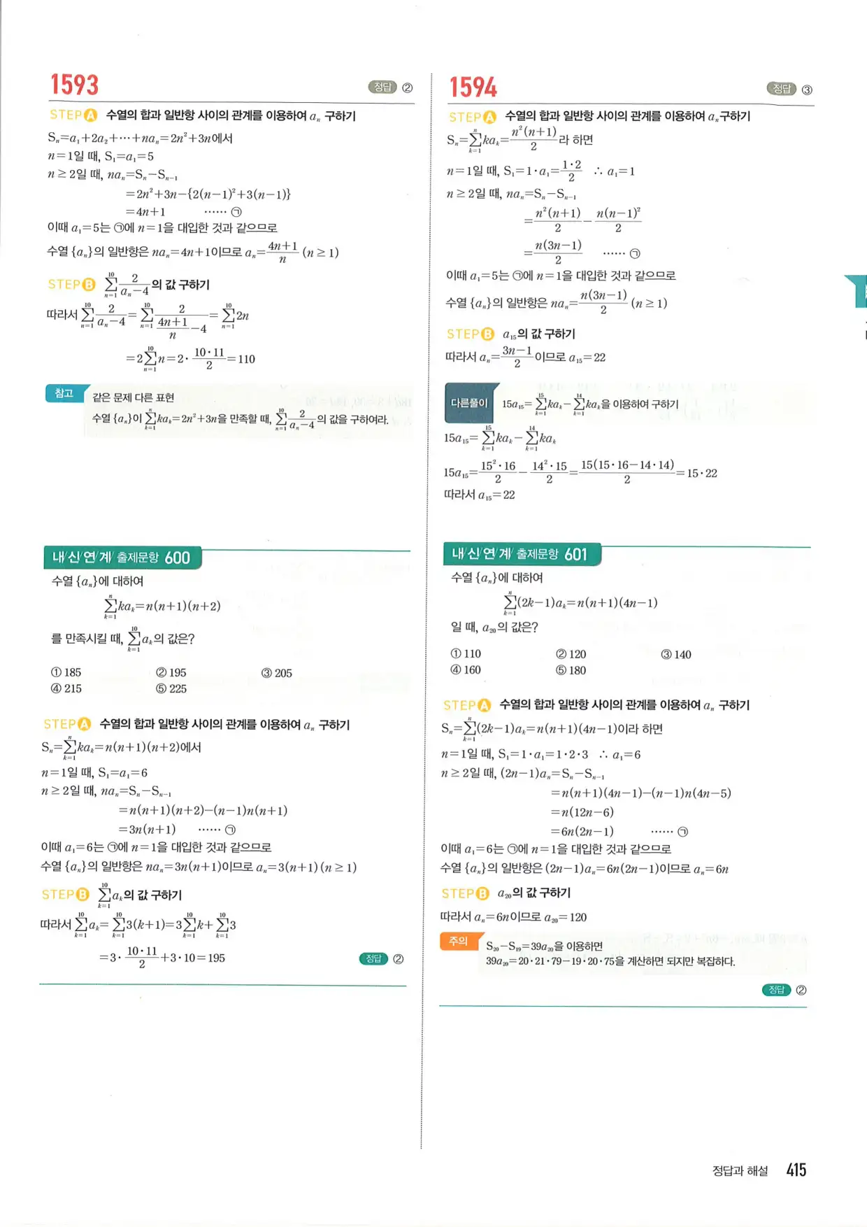 마플 시너지 수학1 답지 415페이지