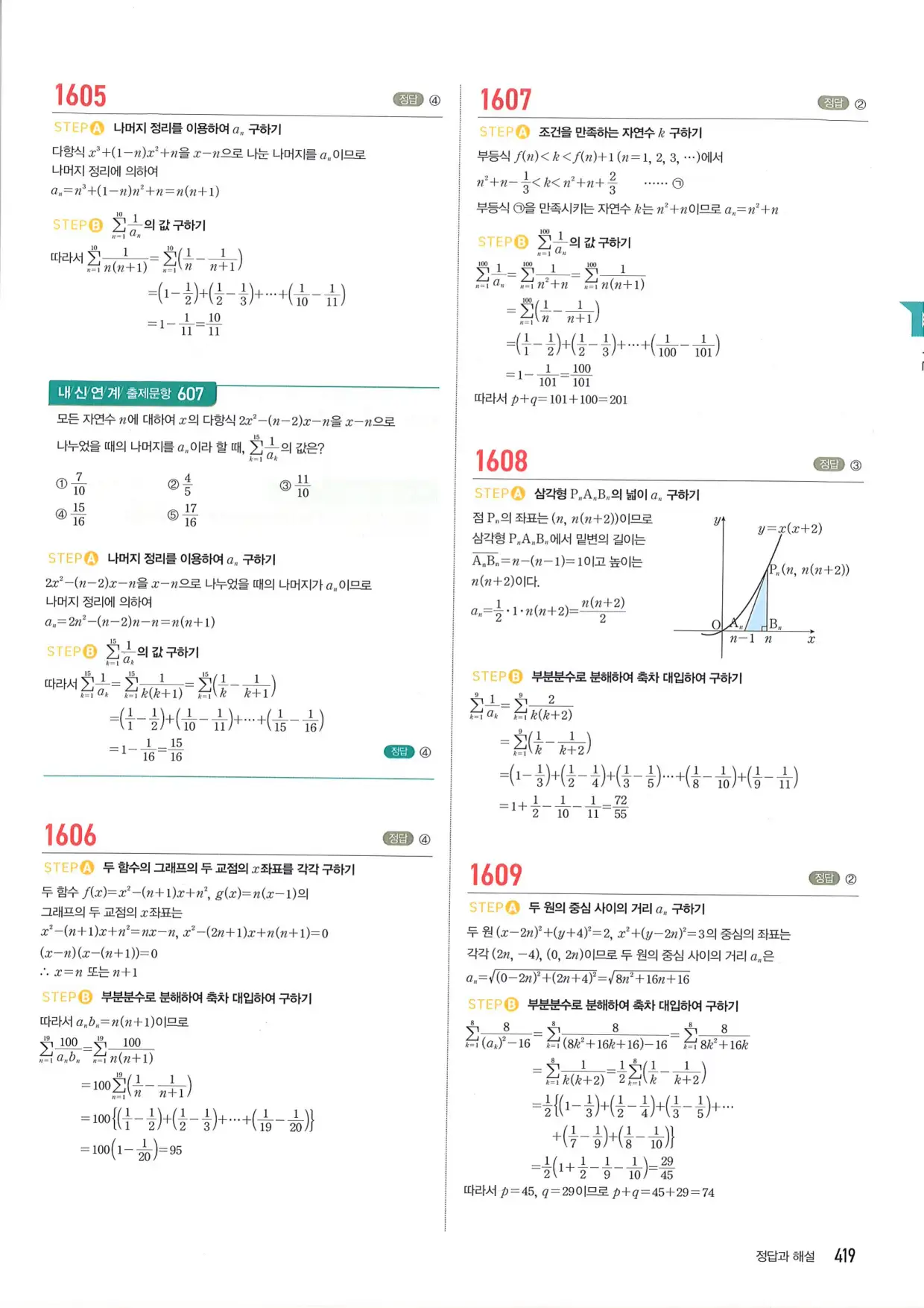 마플 시너지 수학1 답지 419페이지
