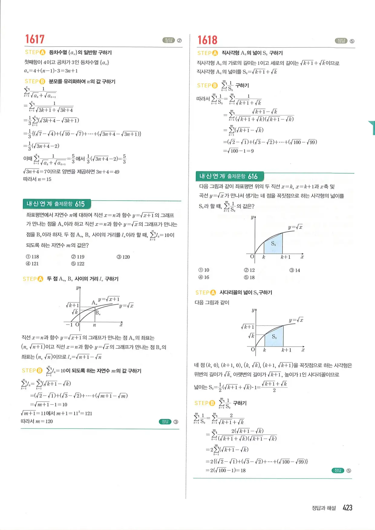 마플 시너지 수학1 답지 423페이지