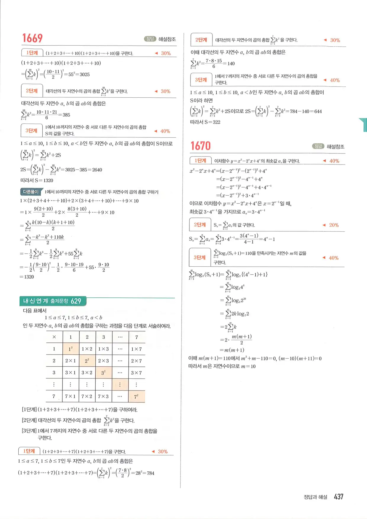 마플 시너지 수학1 답지 437페이지