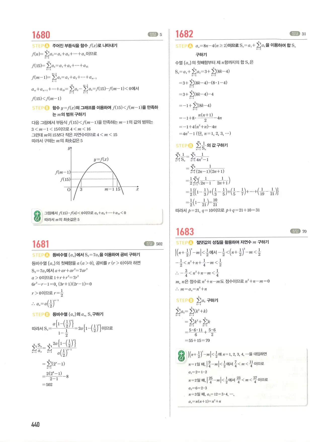 마플 시너지 수학1 답지 440페이지