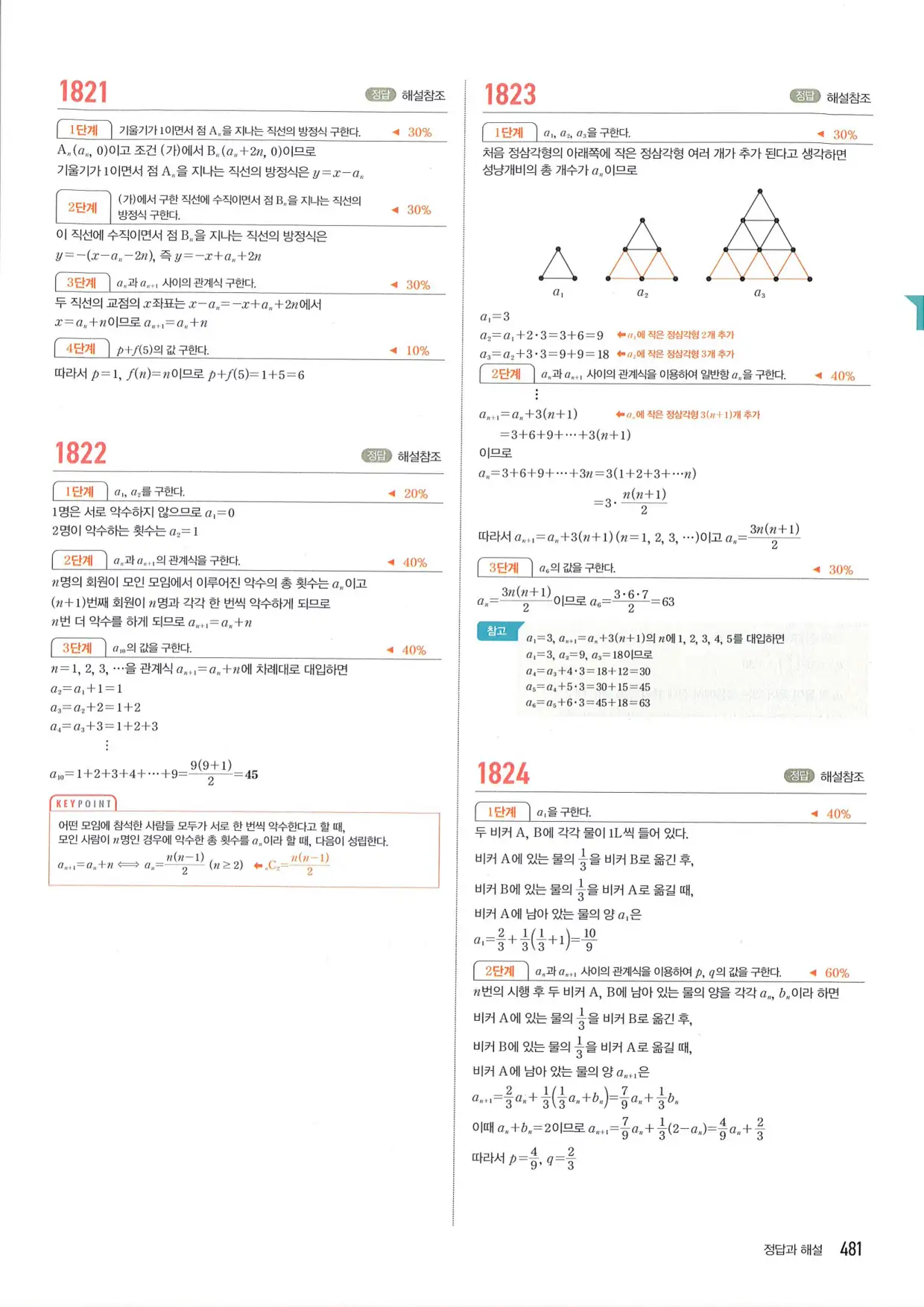 마플 시너지 수학1 답지 481페이지