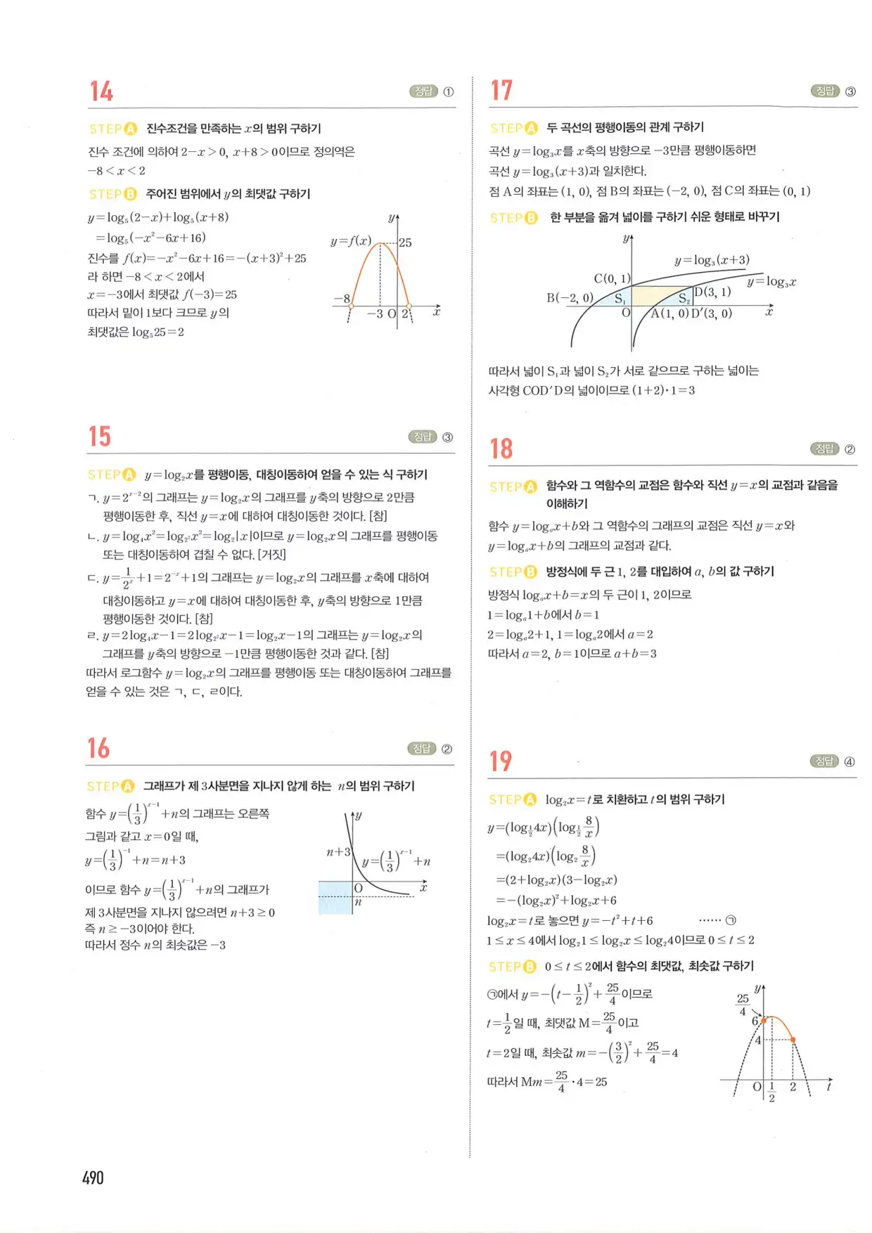 마플 시너지 수학1 답지 490페이지