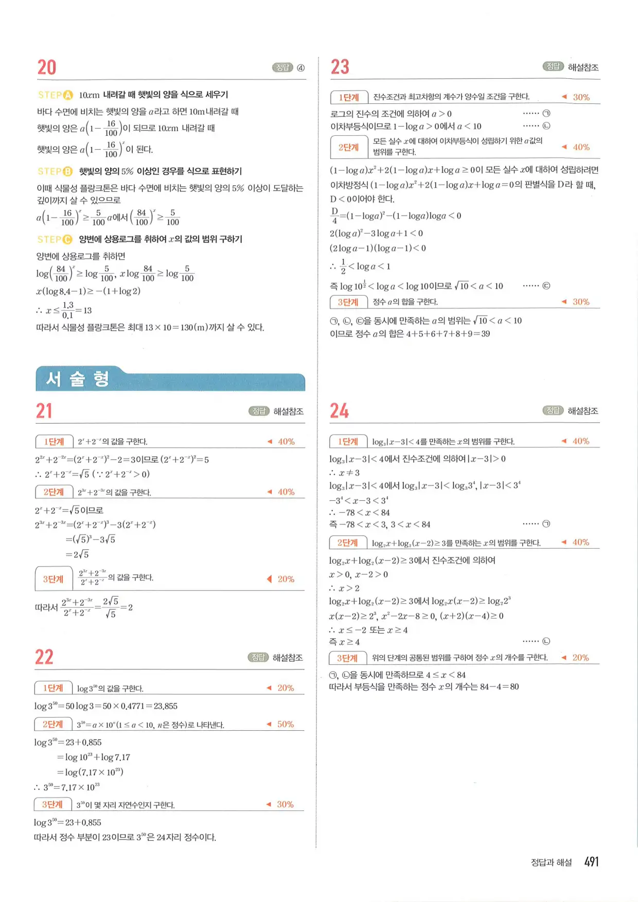 마플 시너지 수학1 답지 492페이지
