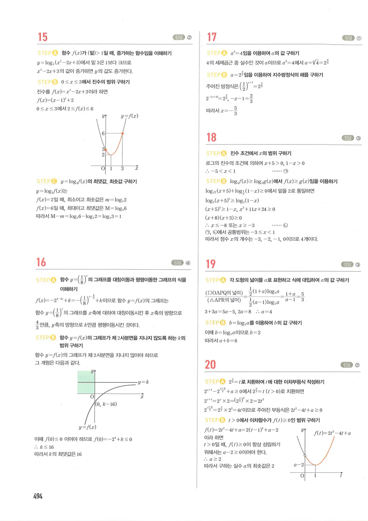 마플 시너지 수학1 답지 494페이지