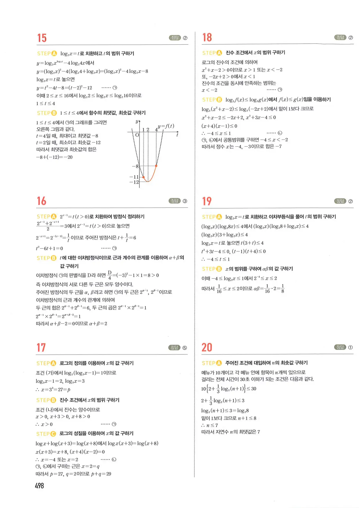마플 시너지 수학1 답지 498페이지