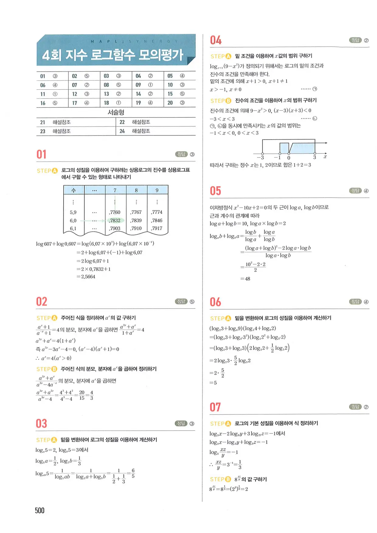 마플 시너지 수학1 답지 500페이지