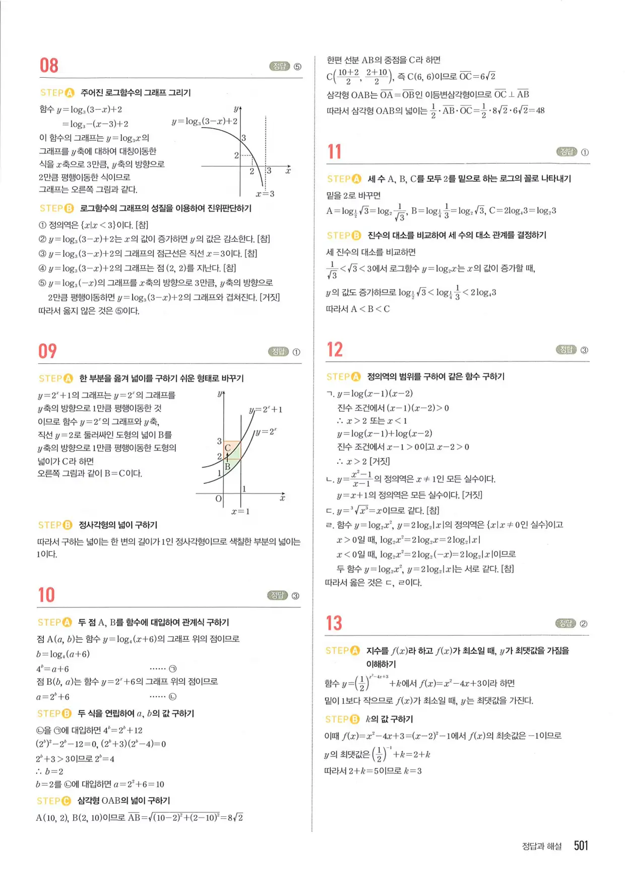 마플 시너지 수학1 답지 501페이지