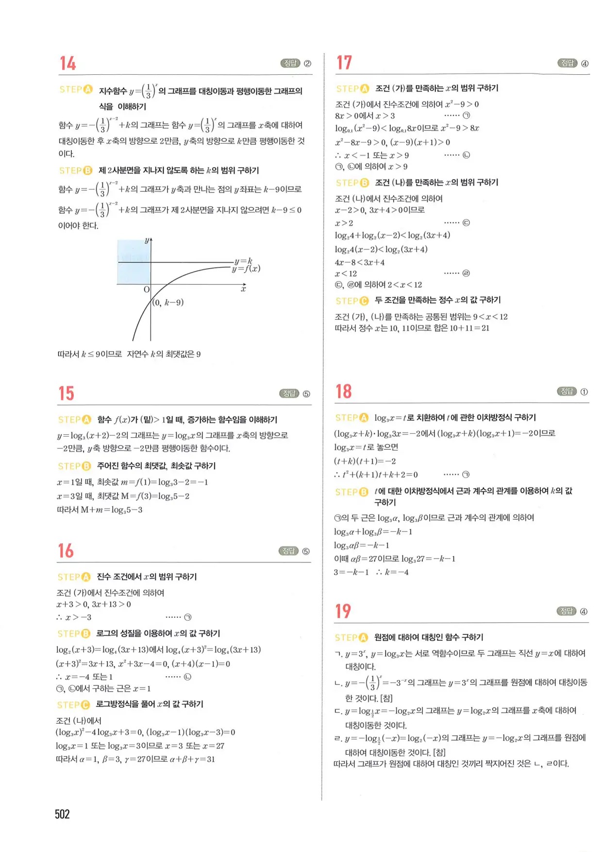 마플 시너지 수학1 답지 502페이지