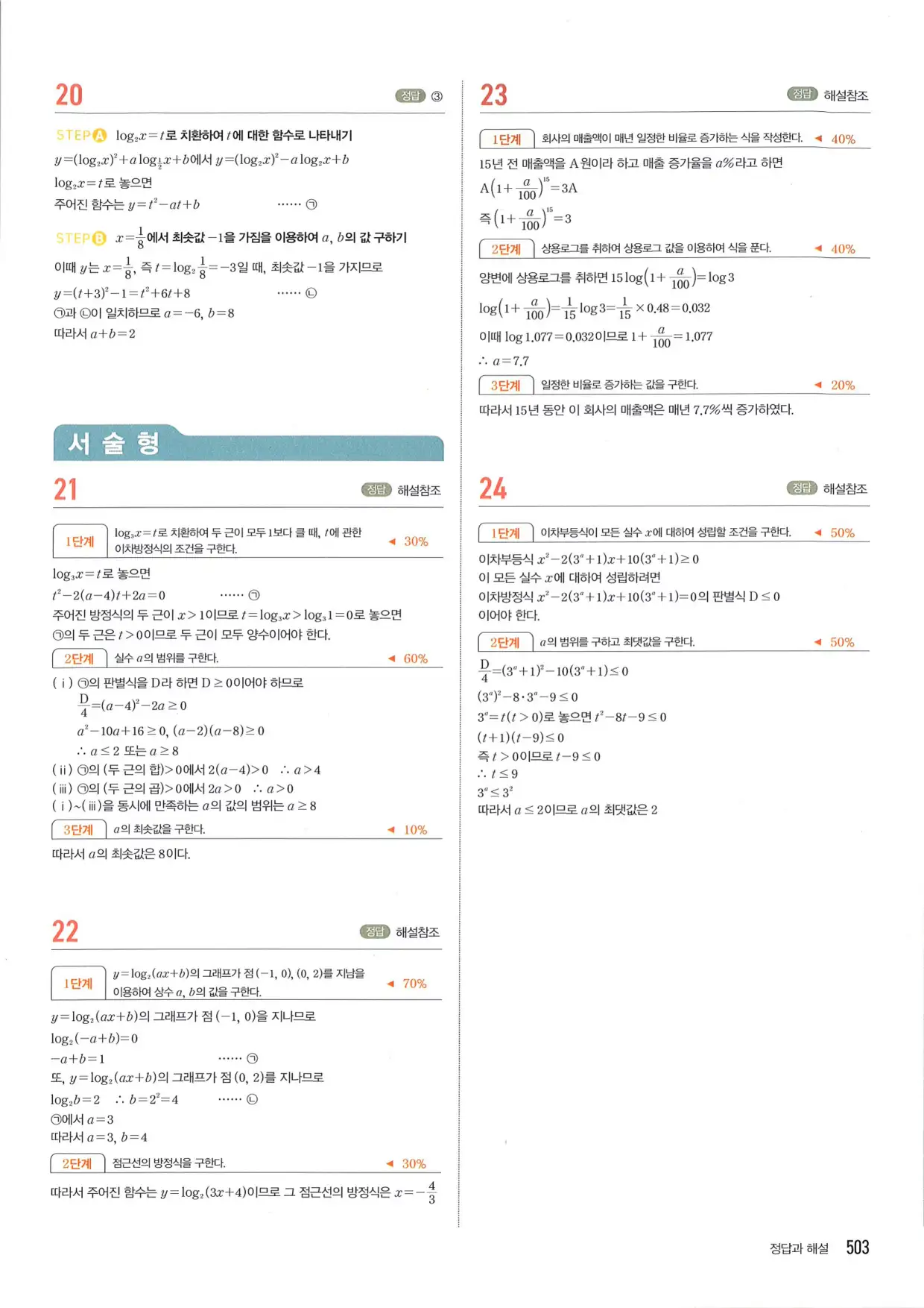 마플 시너지 수학1 답지 503페이지