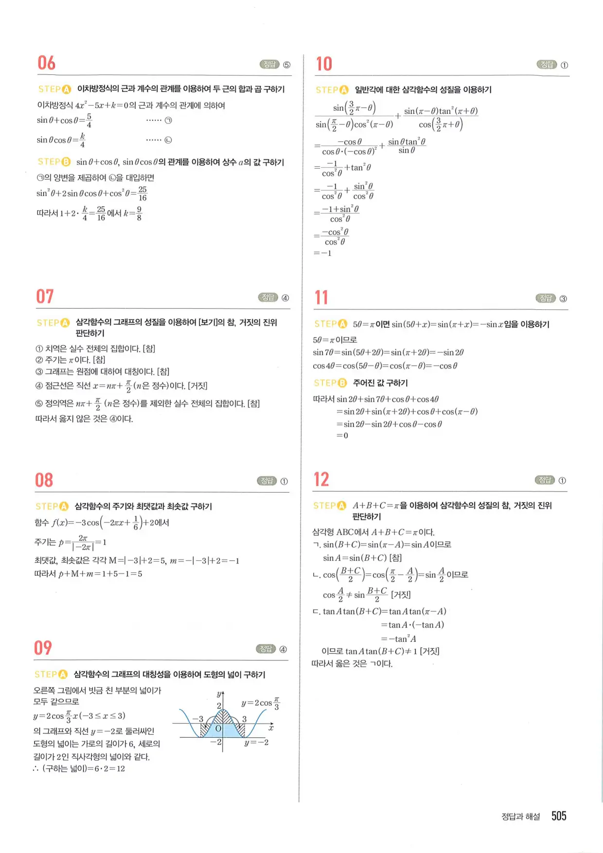 마플 시너지 수학1 답지 505페이지