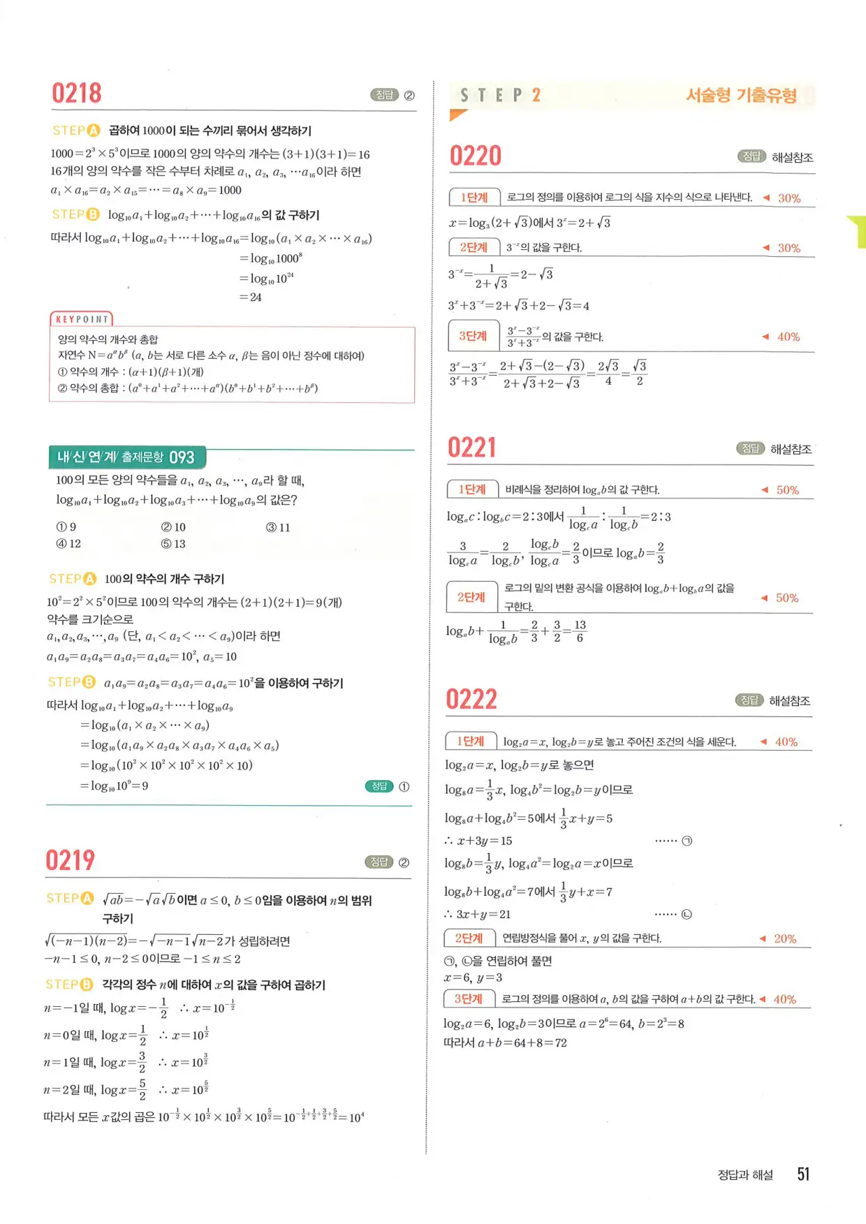 마플 시너지 수학1 답지 51페이지