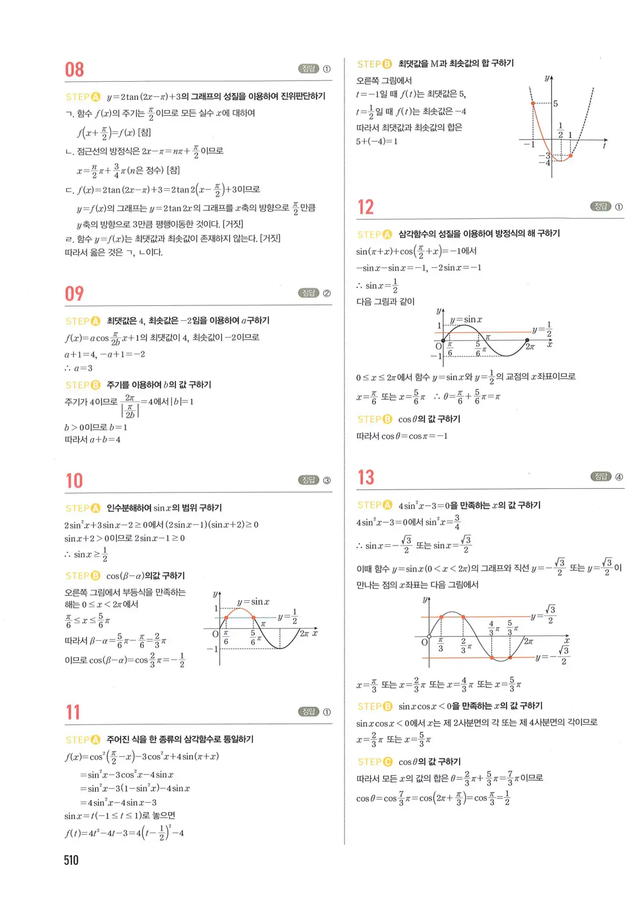 마플 시너지 수학1 답지 510페이지