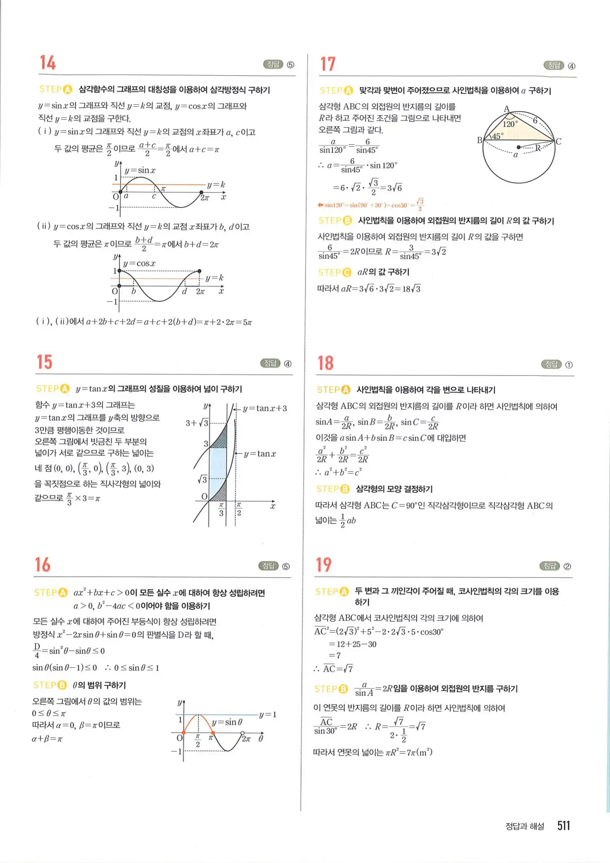 마플 시너지 수학1 답지 511페이지