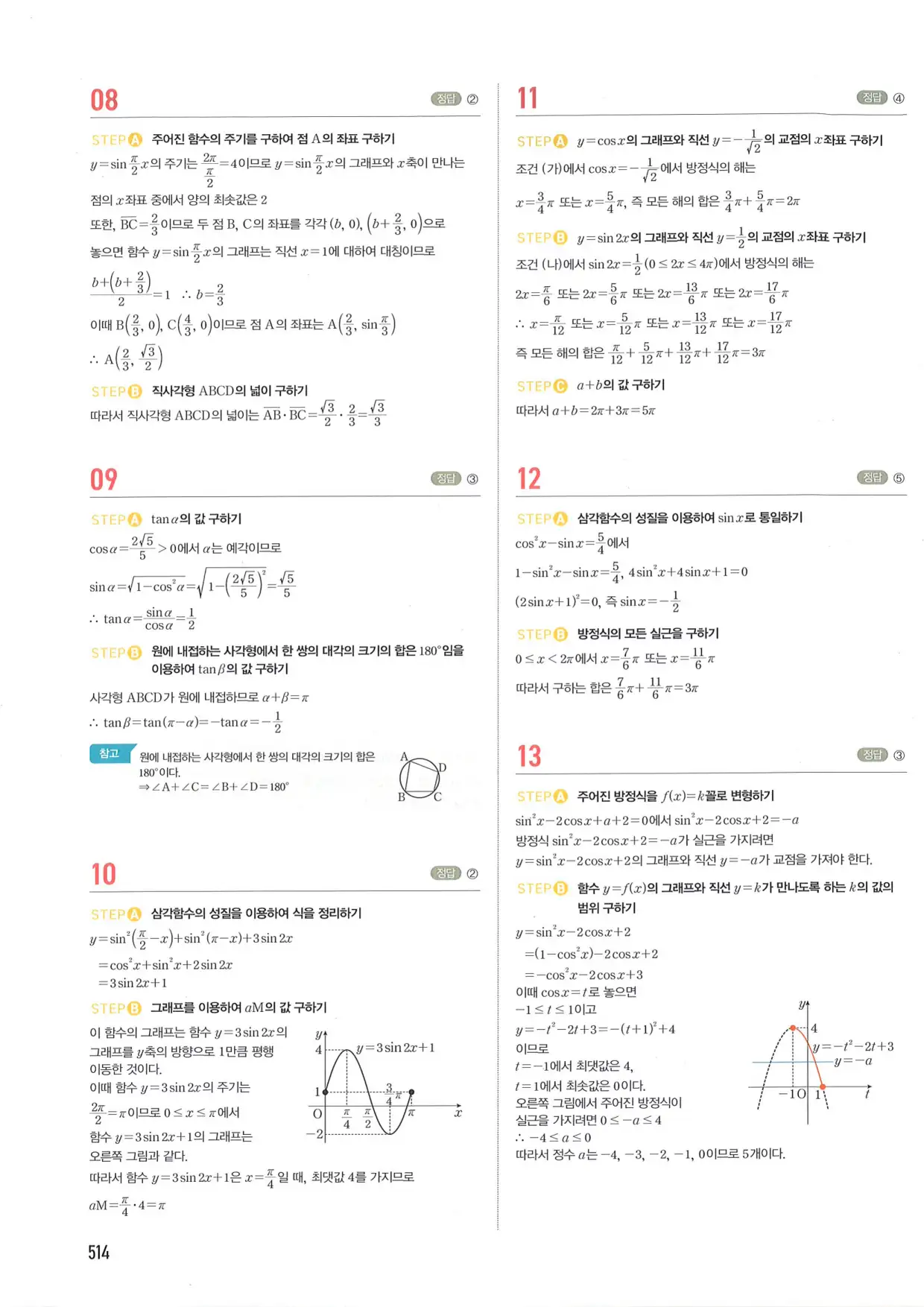 마플 시너지 수학1 답지 514페이지
