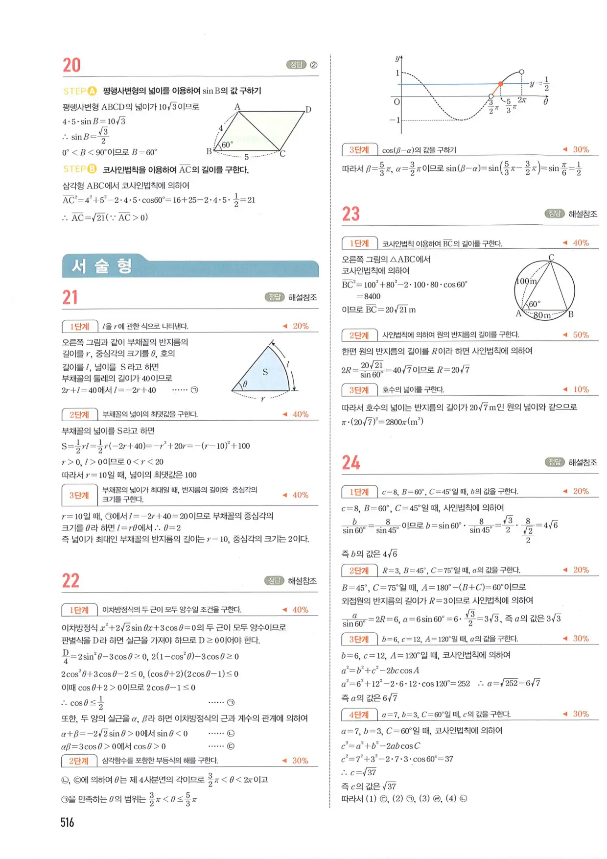 마플 시너지 수학1 답지 516페이지