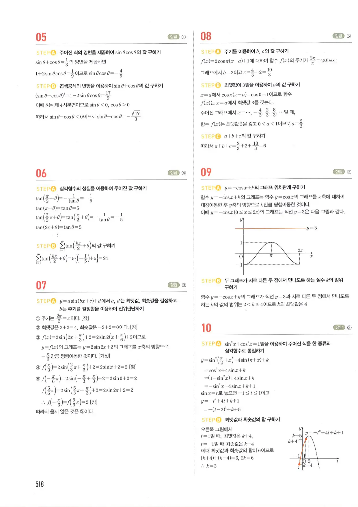 마플 시너지 수학1 답지 518페이지
